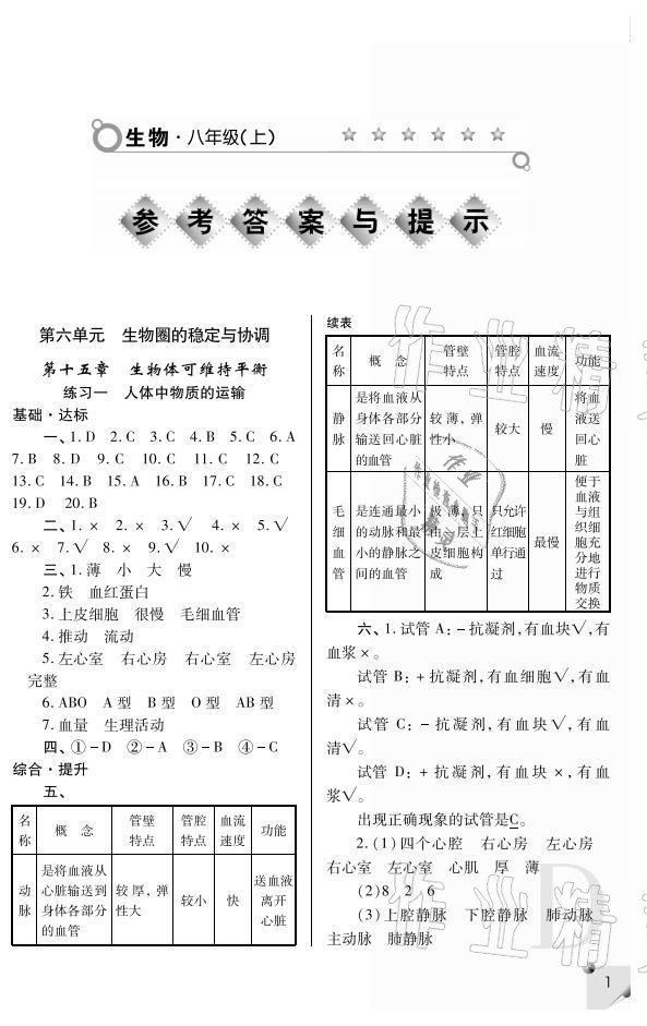 2021年课堂练习册八年级生物上册苏科版D 参考答案第1页