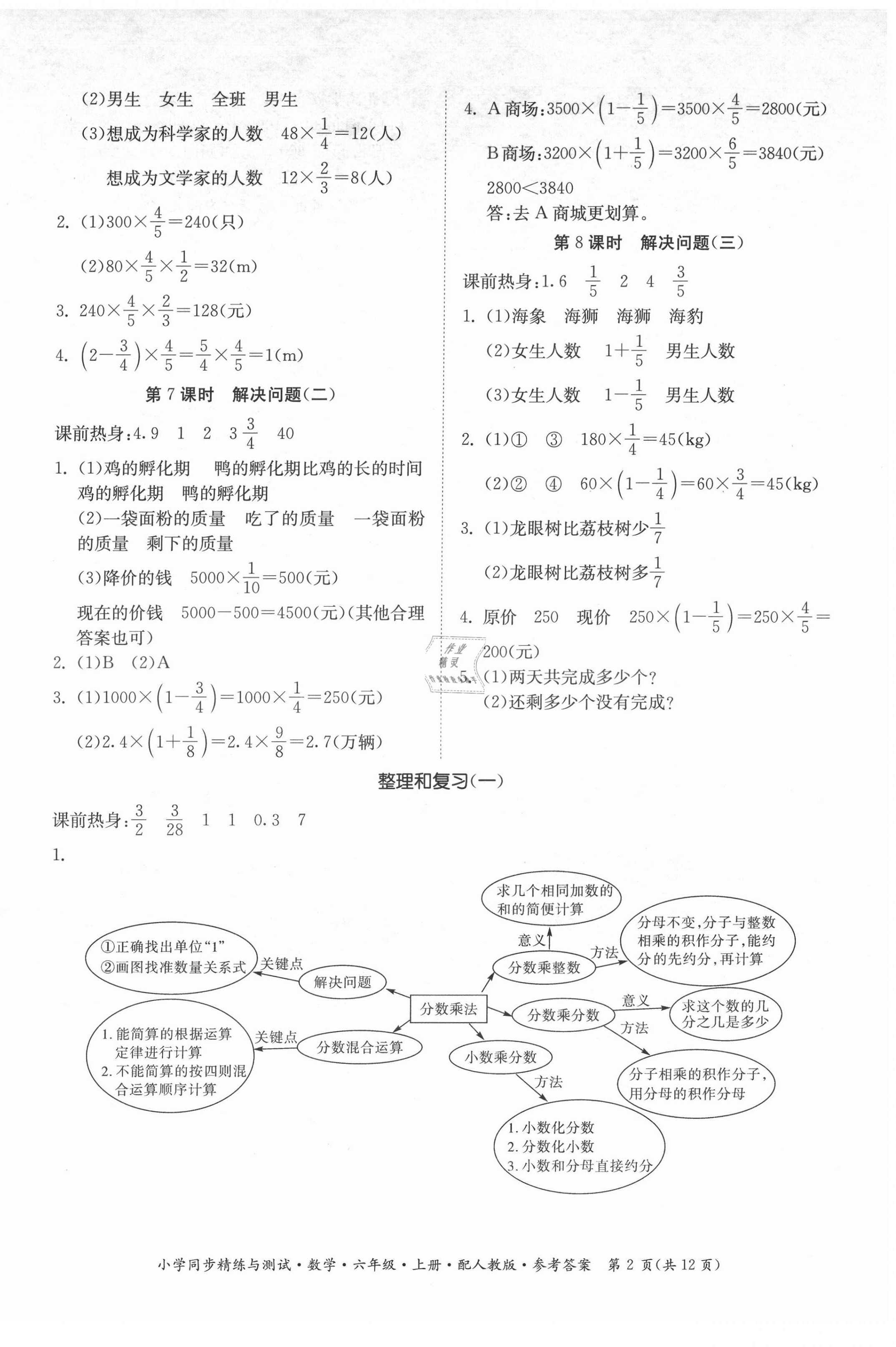 2021年小學(xué)同步精練與測(cè)試六年級(jí)數(shù)學(xué)上冊(cè)人教版 第2頁(yè)