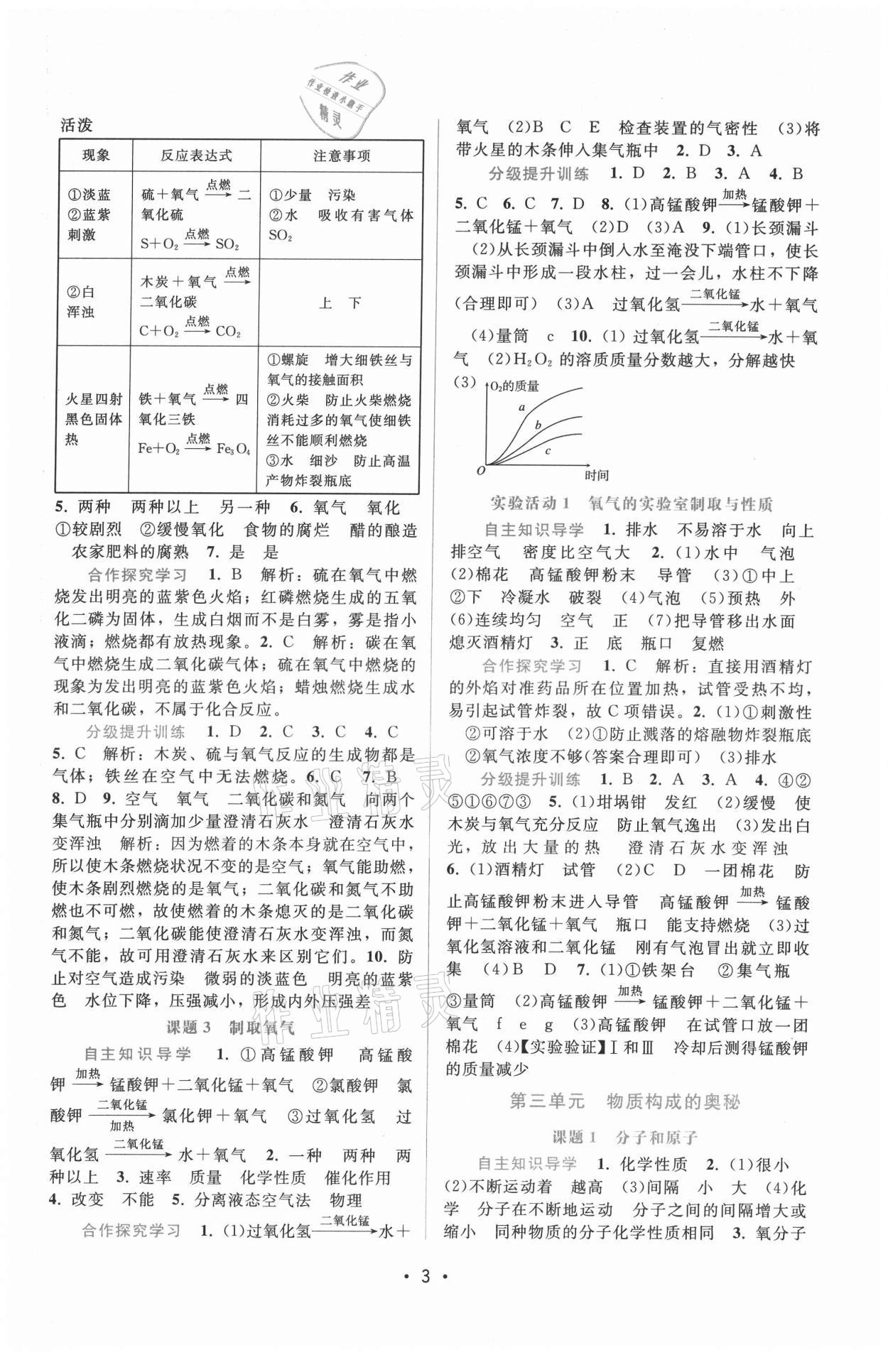 2021年新課程學(xué)習(xí)輔導(dǎo)九年級化學(xué)上冊人教版 第3頁