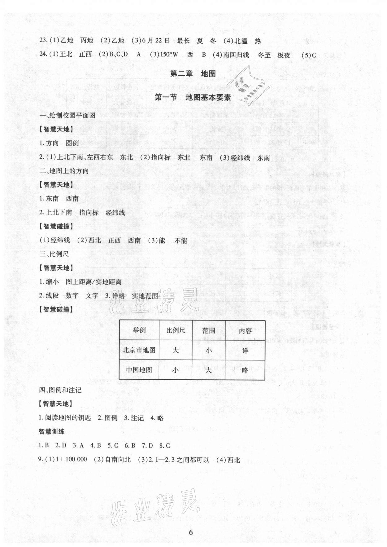 2021年智慧學習導(dǎo)學練明天出版社七年級地理上冊商務(wù)星球版 參考答案第6頁