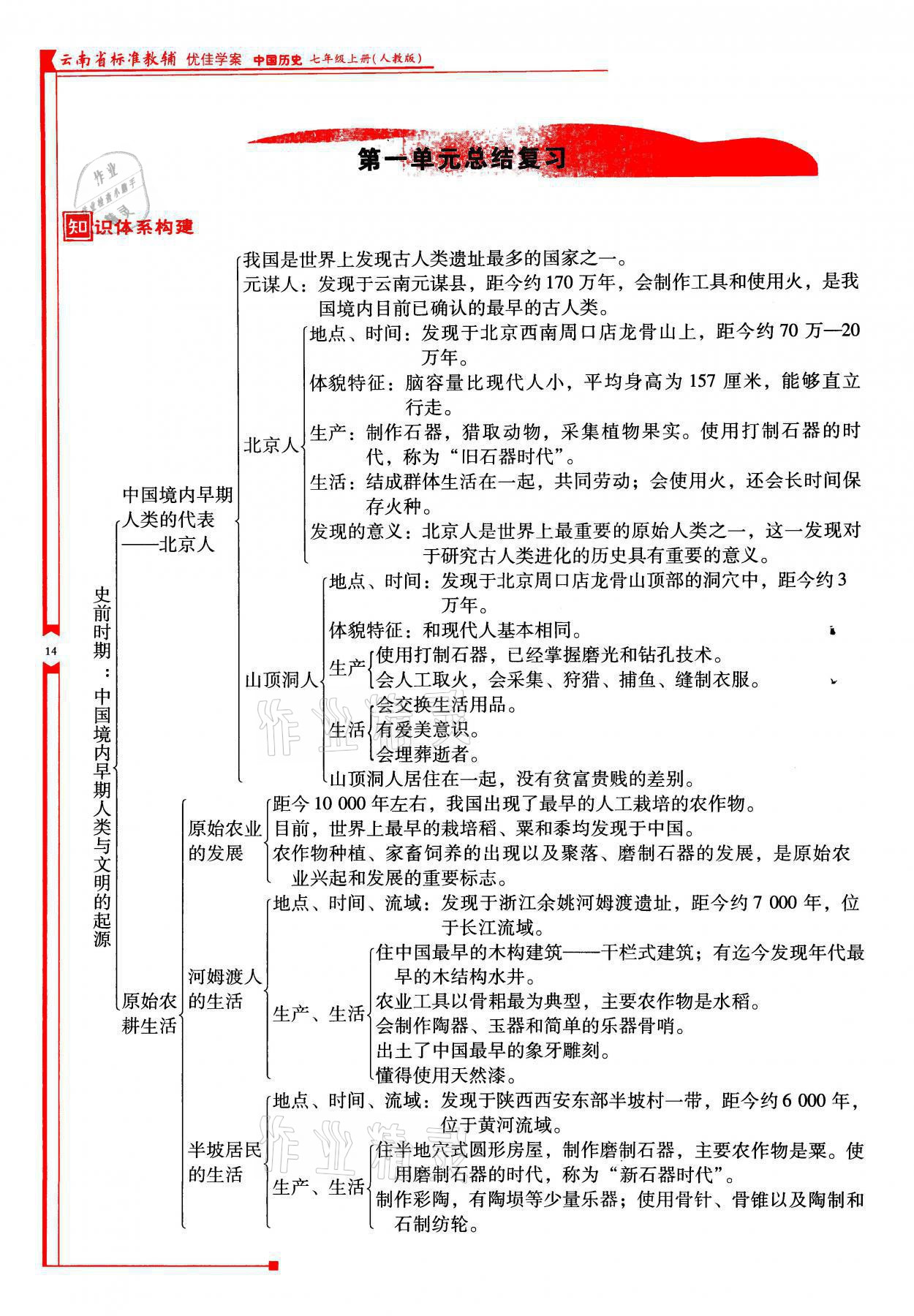 2021年云南省標(biāo)準(zhǔn)教輔優(yōu)佳學(xué)案七年級歷史上冊人教版 參考答案第14頁