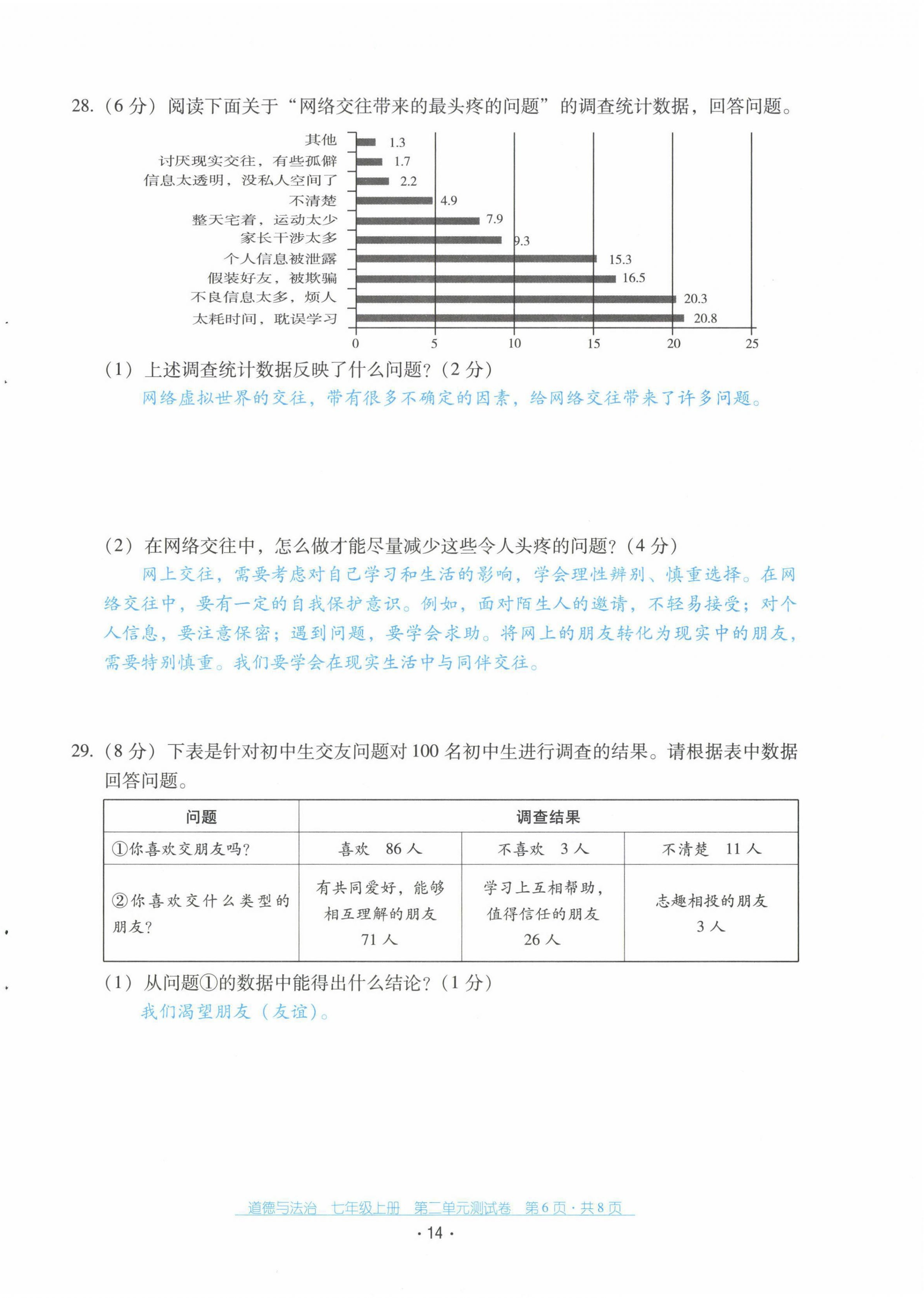 2021年云南省标准教辅优佳学案七年级道德与法治上册人教版 第14页