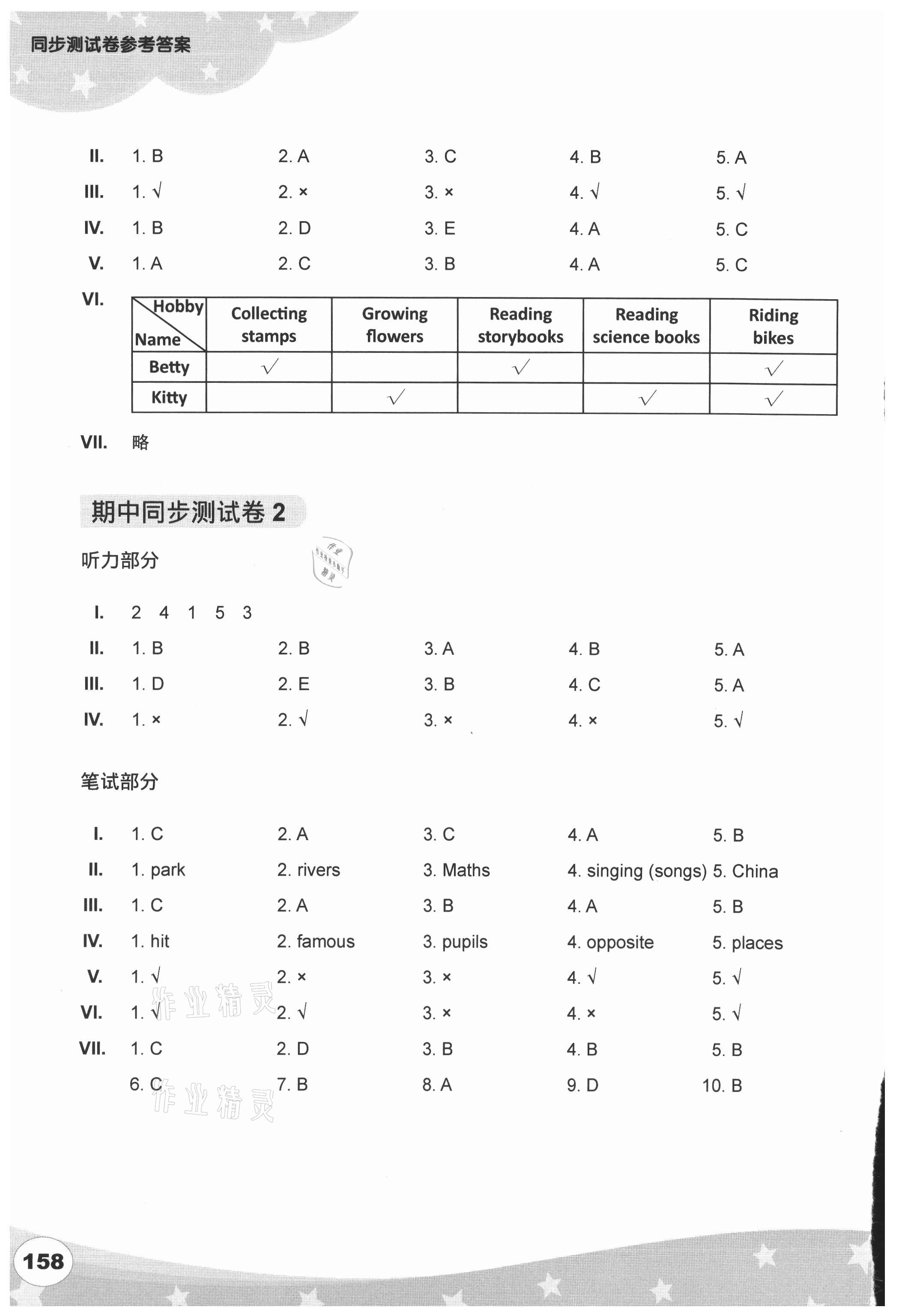 2021年劍橋小學(xué)英語同步測試卷六年級上冊 第5頁