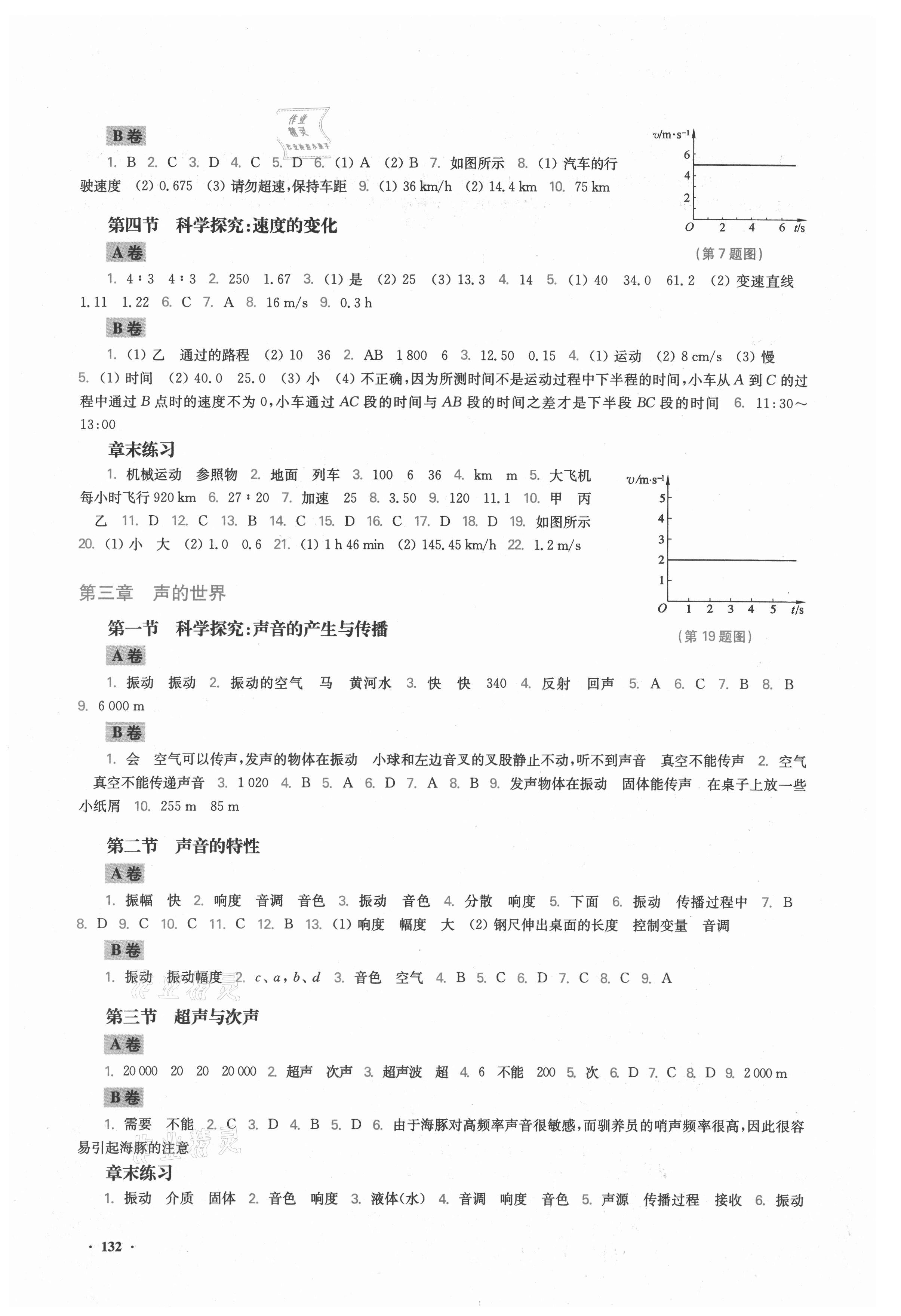 2021年學生用書八年級物理上冊滬科版 第2頁