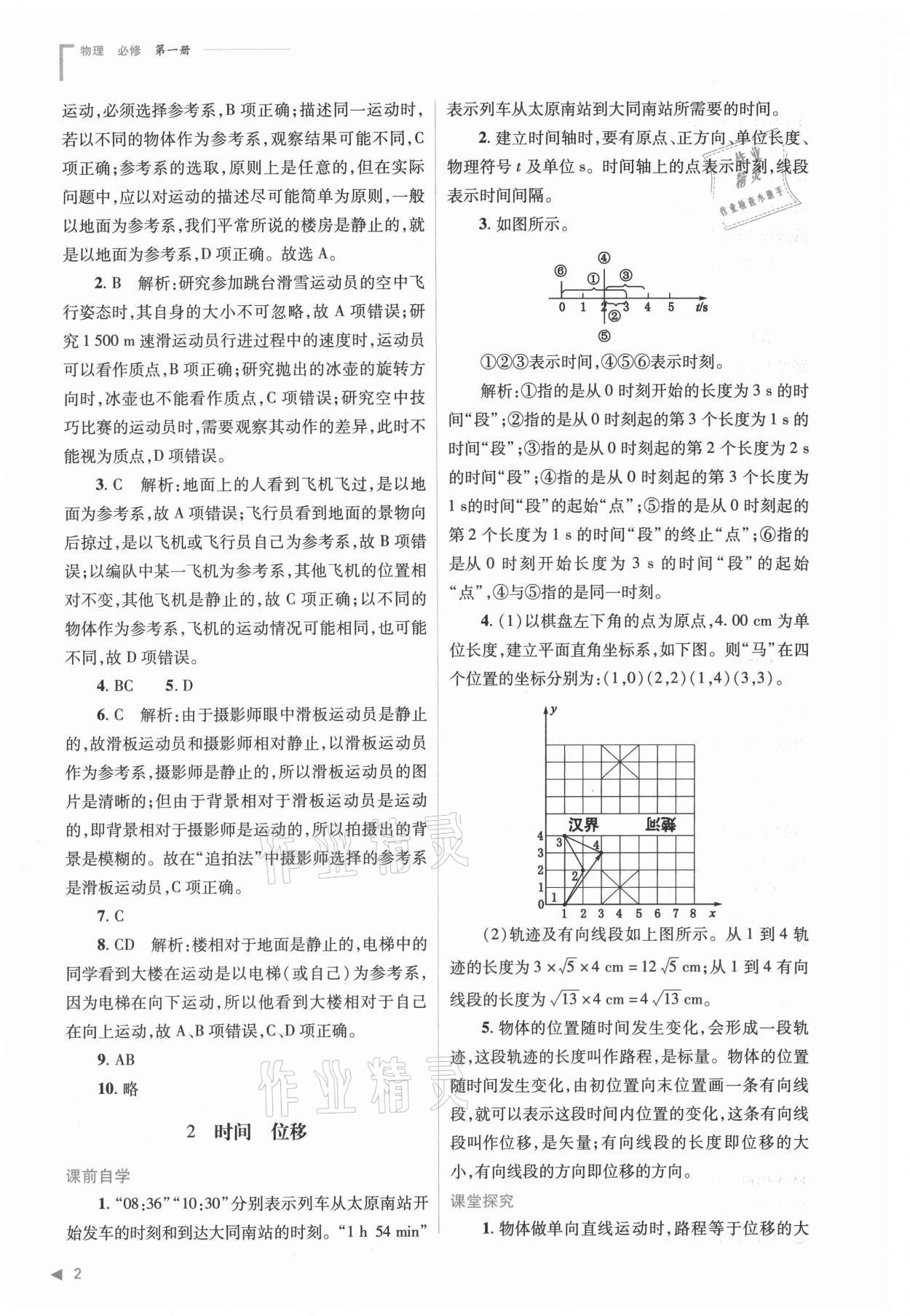 2021年普通高中新课程同步练习册高中物理必修第一册人教版 参考答案第2页