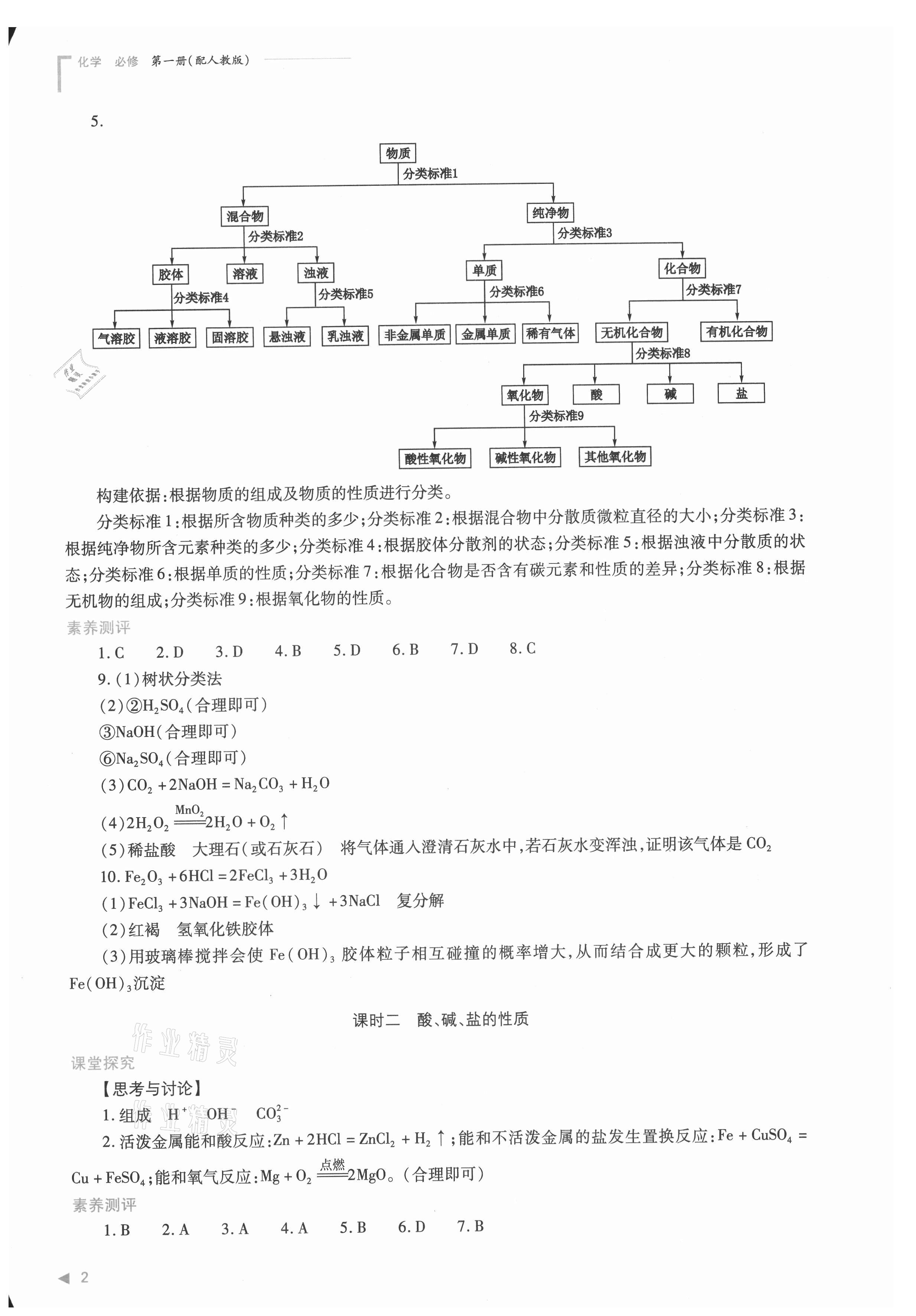 2021年普通高中新課程同步練習(xí)冊(cè)高中化學(xué)必修第一冊(cè)人教版 參考答案第2頁(yè)