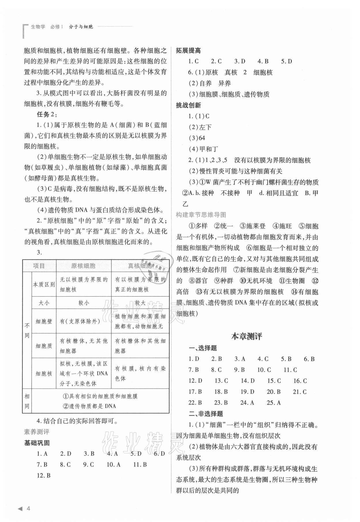 2021年普通高中新課程同步練習(xí)冊(cè)高中生物必修1分子與細(xì)胞人教版 參考答案第4頁