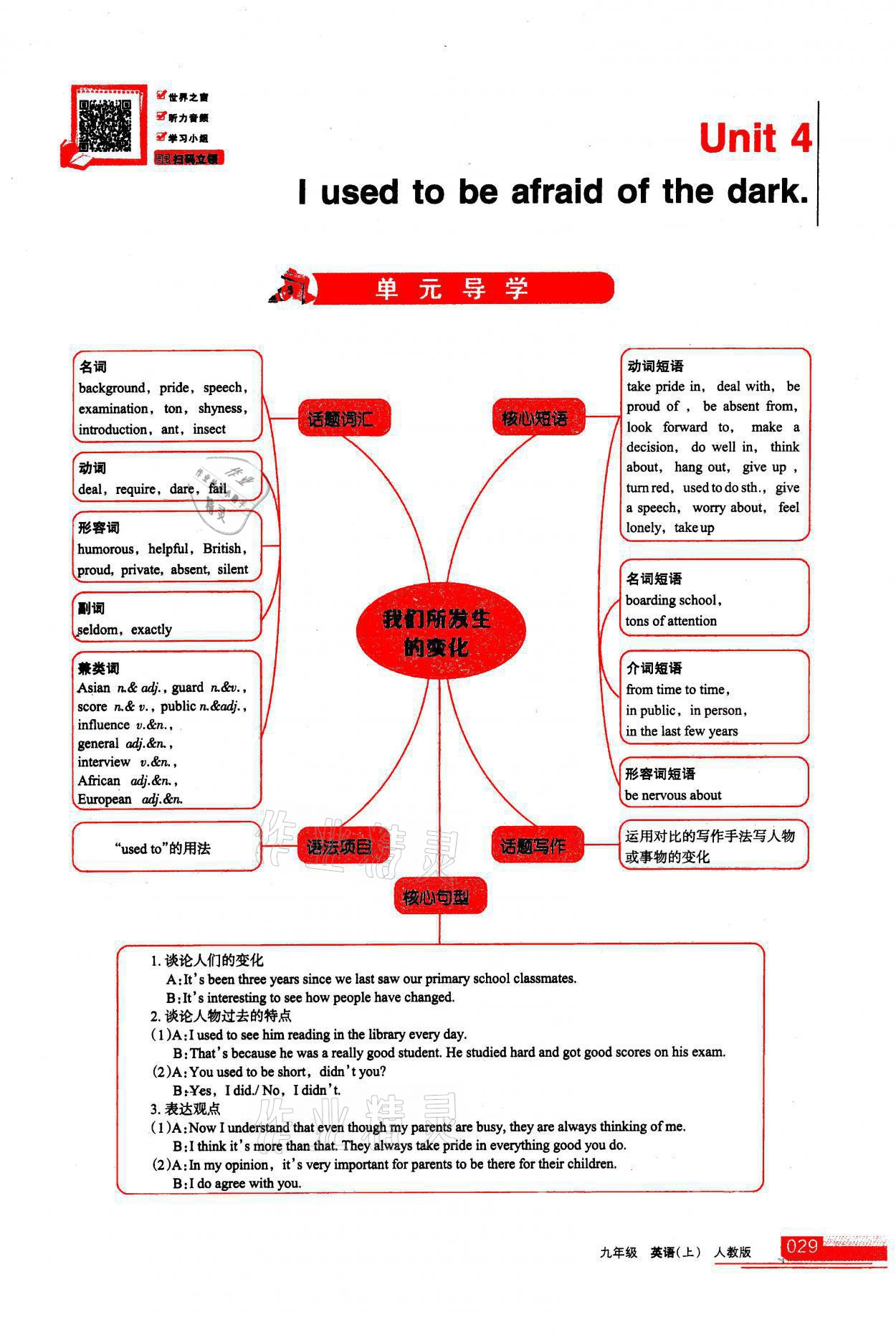 2021年學(xué)習(xí)之友九年級英語上冊人教版 參考答案第29頁