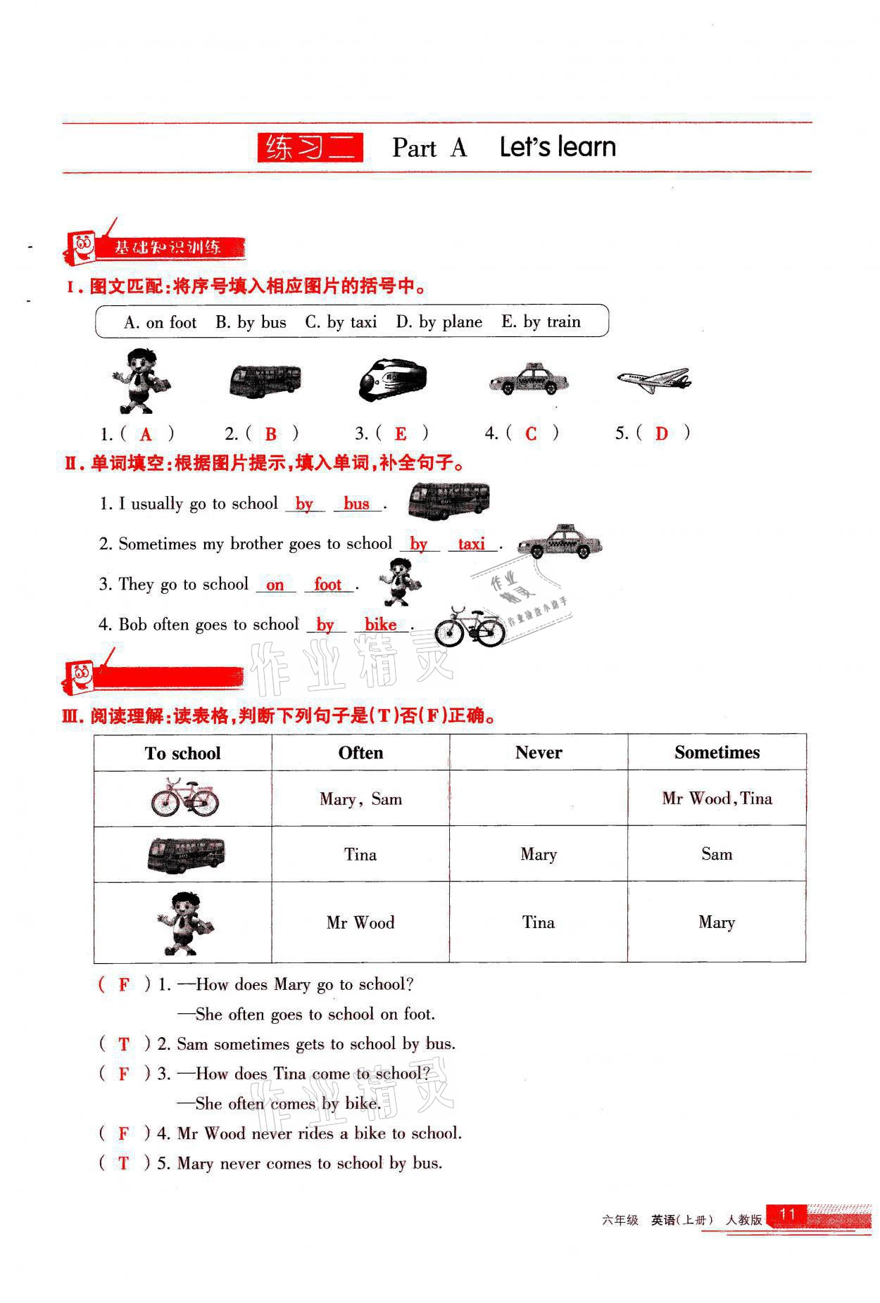 2021年學(xué)習(xí)之友六年級英語上冊人教版 參考答案第11頁