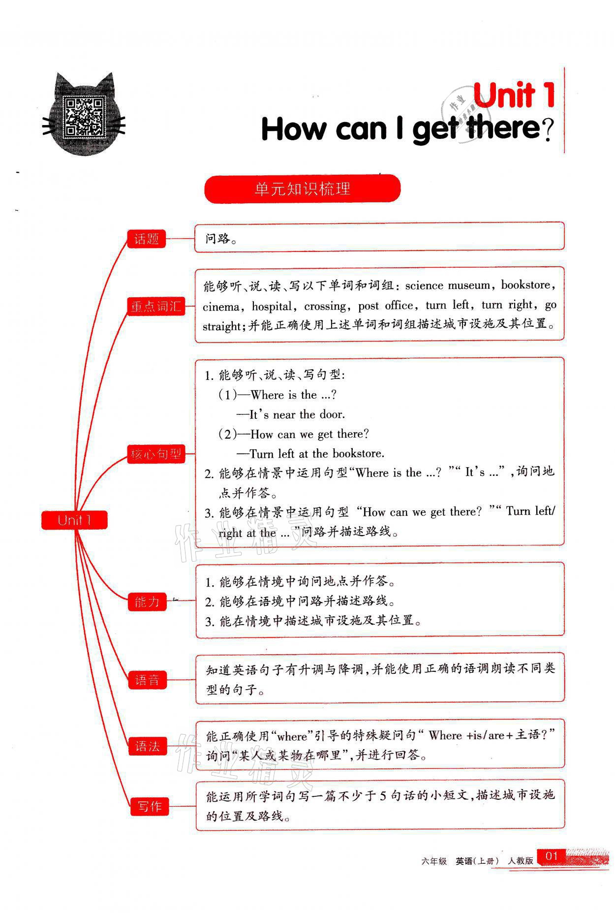 2021年學習之友六年級英語上冊人教版 參考答案第1頁