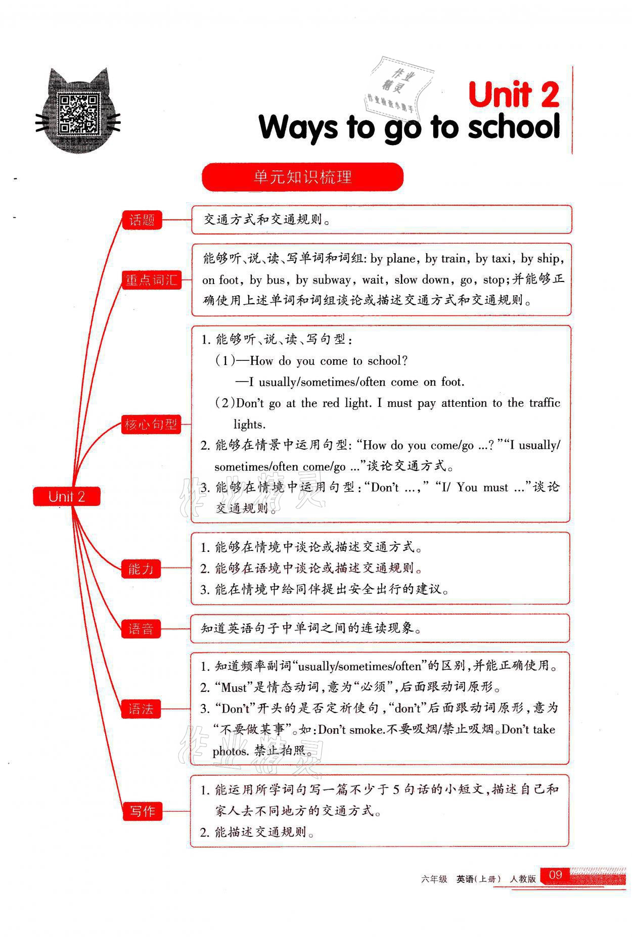 2021年学习之友六年级英语上册人教版 参考答案第9页