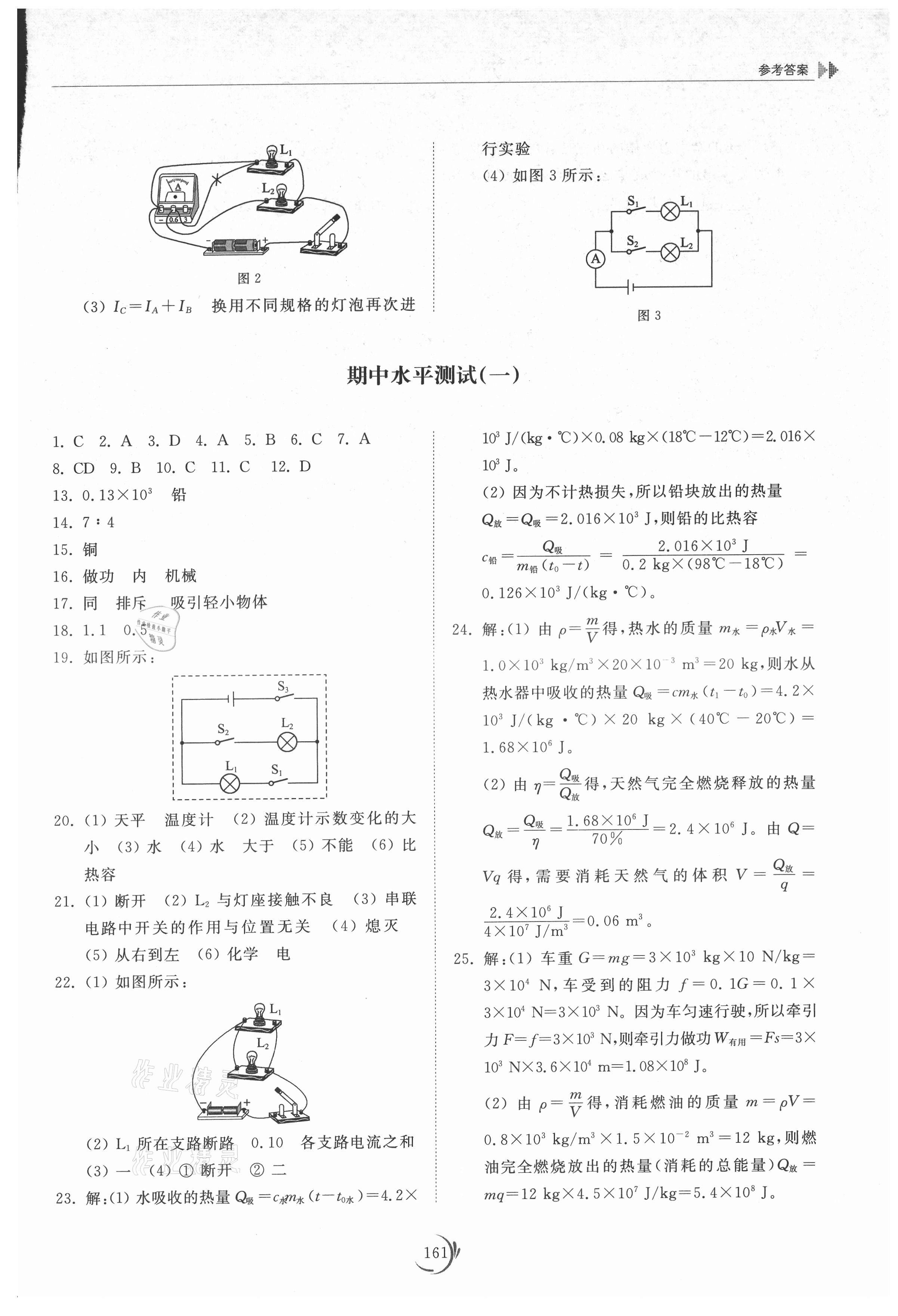 2021年同步練習(xí)冊(cè)山東科學(xué)技術(shù)出版社九年級(jí)物理全一冊(cè)人教版 參考答案第6頁