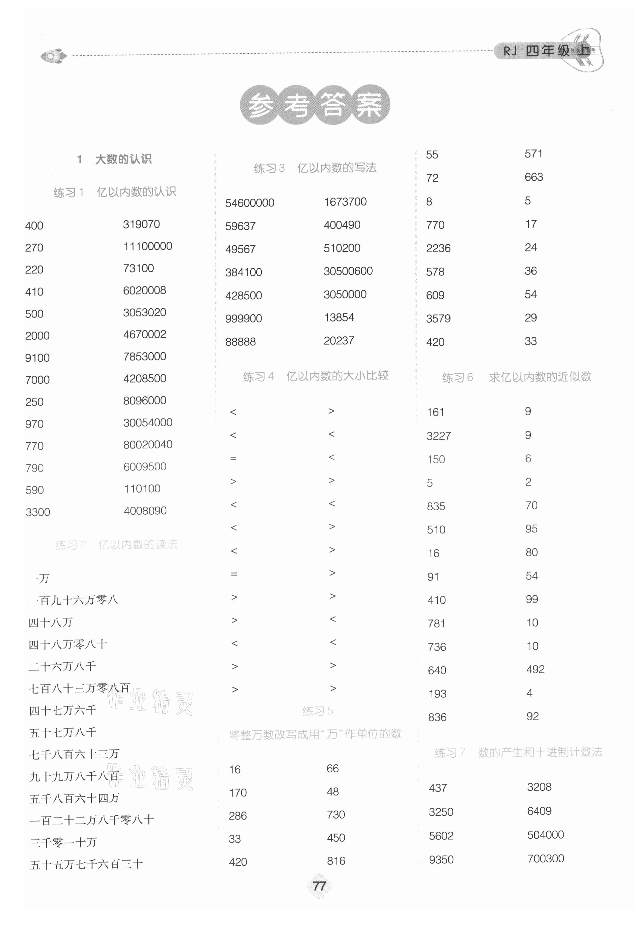 2021年必考口算題卡四年級(jí)數(shù)學(xué)上冊(cè)人教版 第1頁(yè)