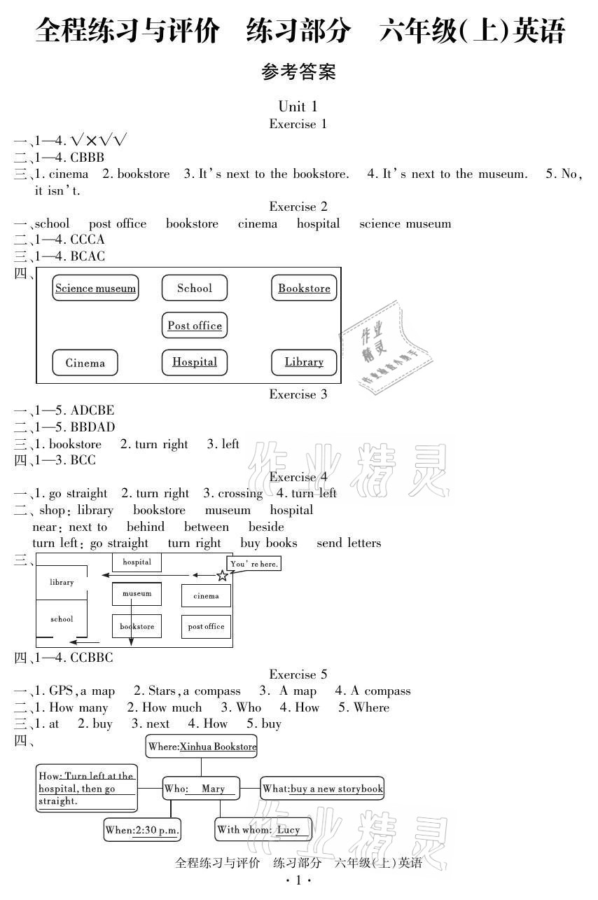 2021年全程練習(xí)與評(píng)價(jià)六年級(jí)英語(yǔ)上冊(cè)人教版 參考答案第1頁(yè)