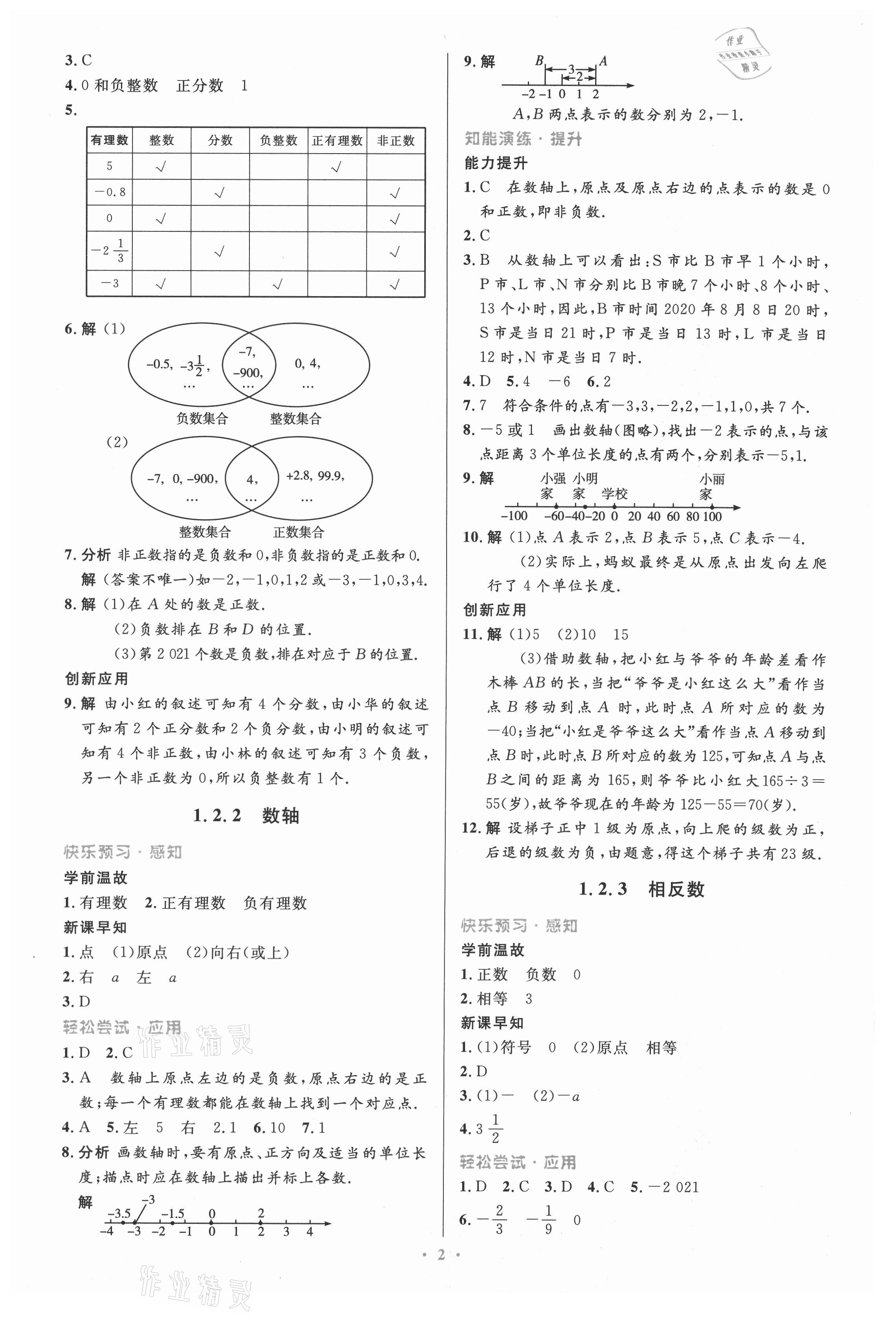 2021年同步測控優(yōu)化設(shè)計七年級數(shù)學上冊人教版精編版 第2頁