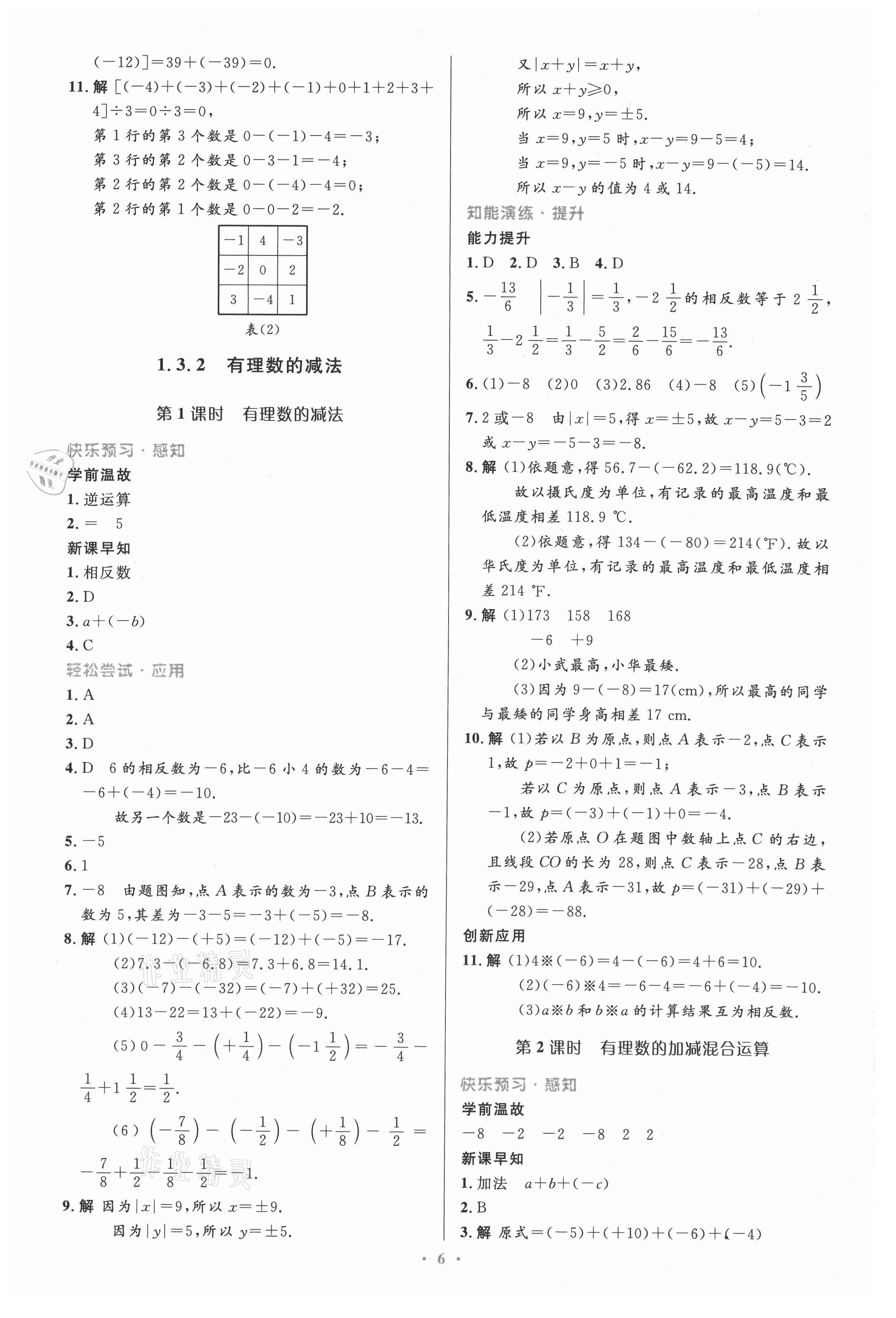 2021年同步测控优化设计七年级数学上册人教版精编版 第6页