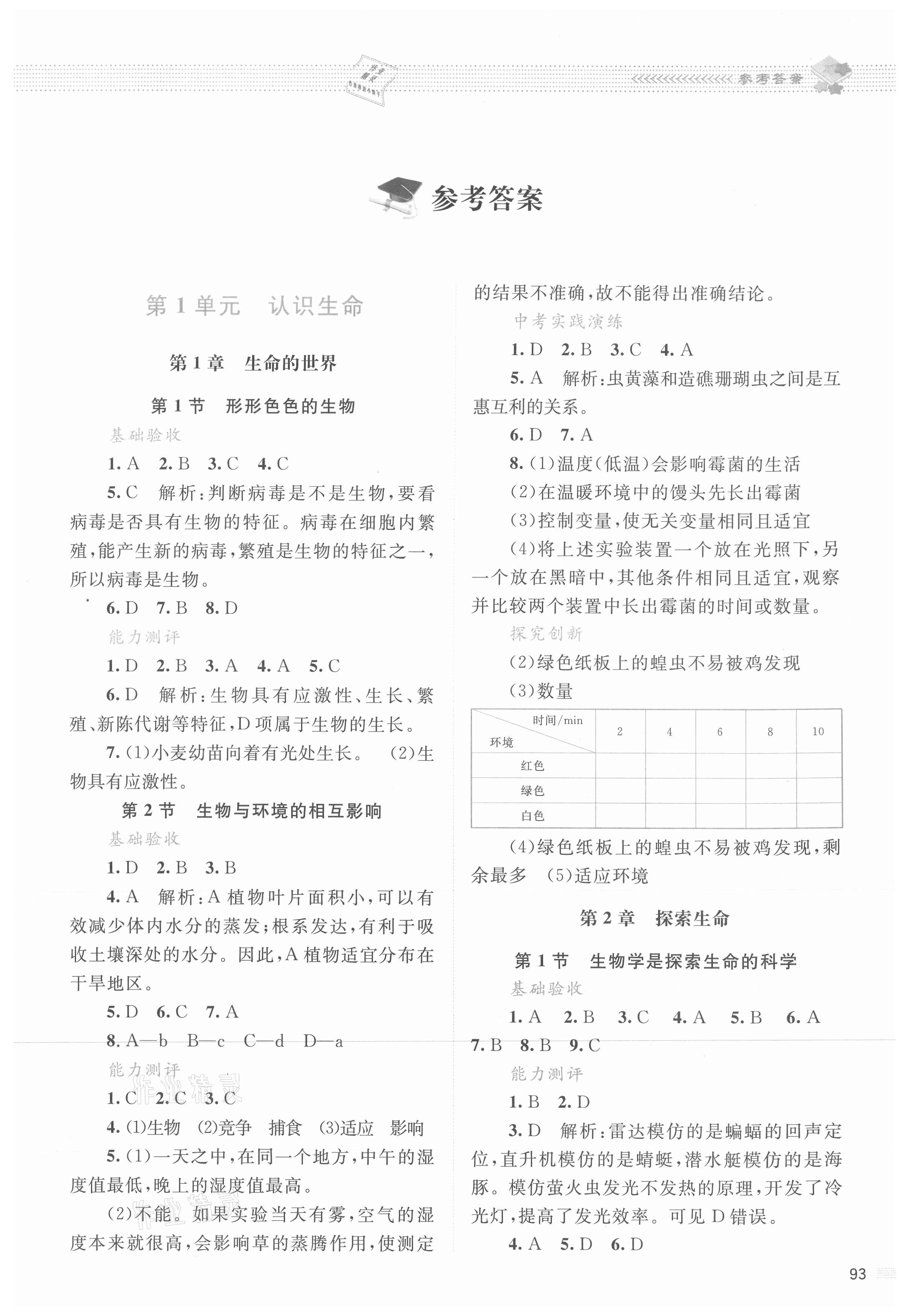 2021年课堂精练七年级生物上册北师大版云南专版 第1页