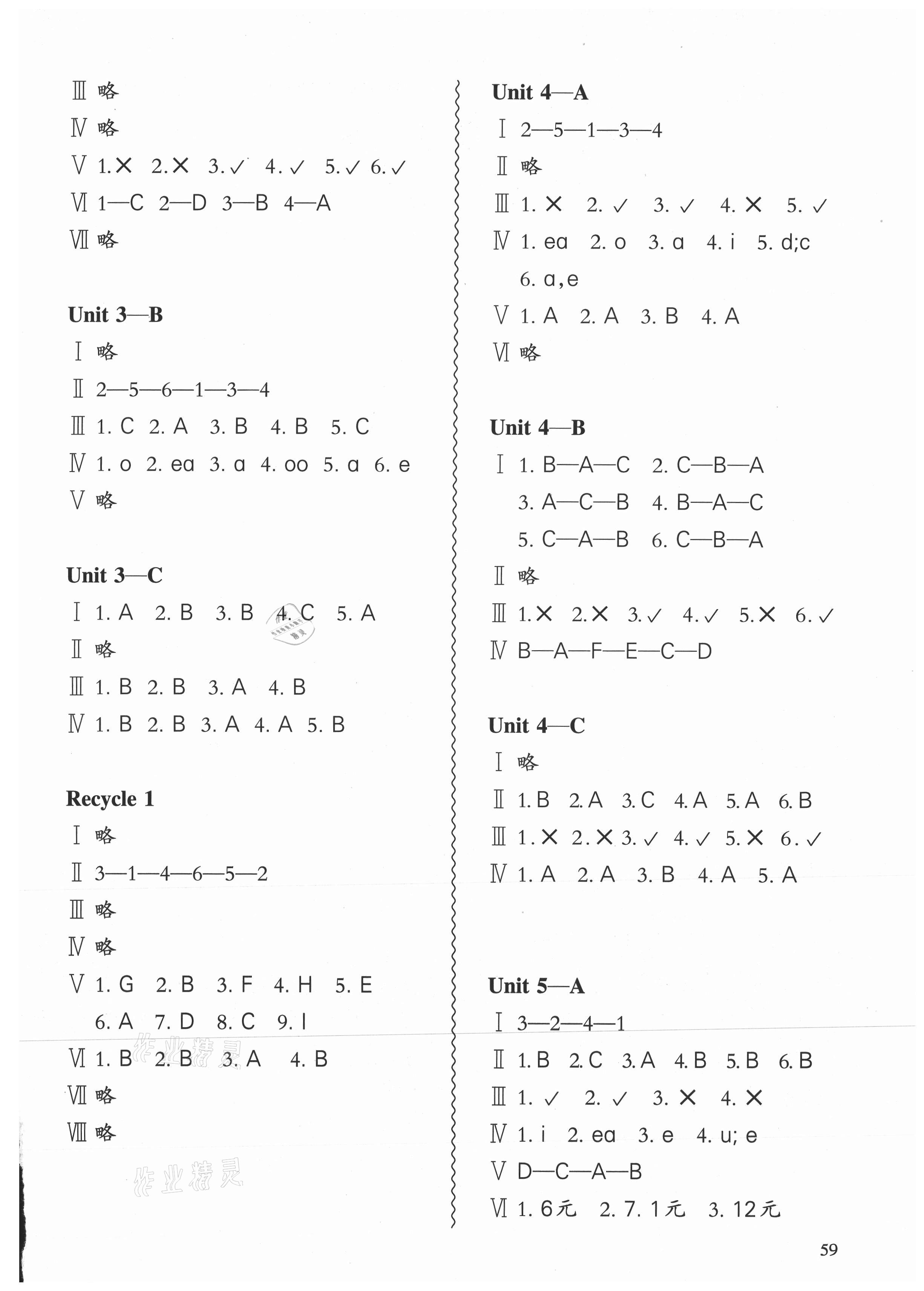 2021年小學(xué)英語(yǔ)課堂練習(xí)三年級(jí)上冊(cè)人教版合肥工業(yè)大學(xué)出版社 第2頁(yè)