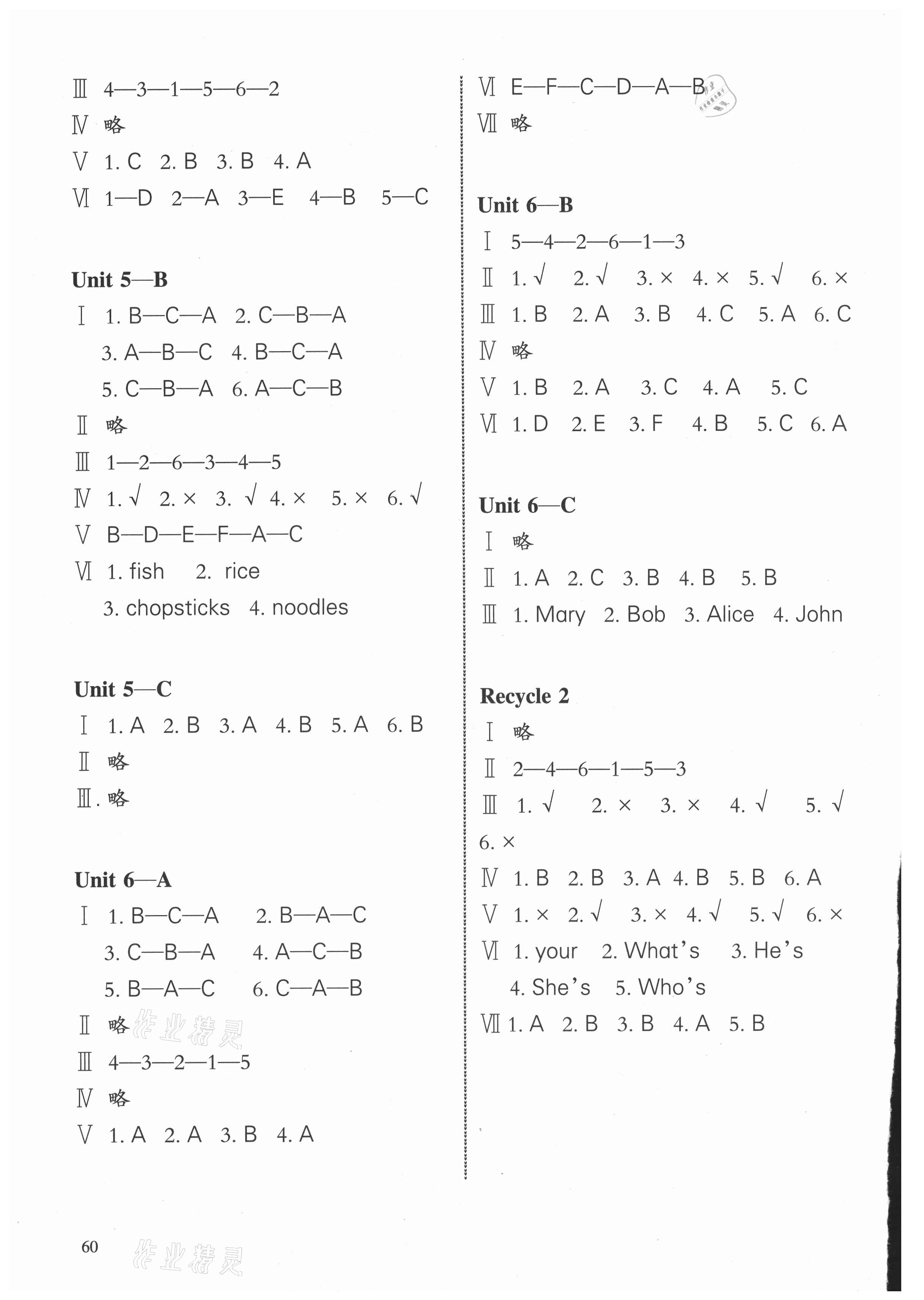 2021年小學(xué)英語(yǔ)課堂練習(xí)四年級(jí)上冊(cè)人教版合肥工業(yè)大學(xué)出版社 第3頁(yè)