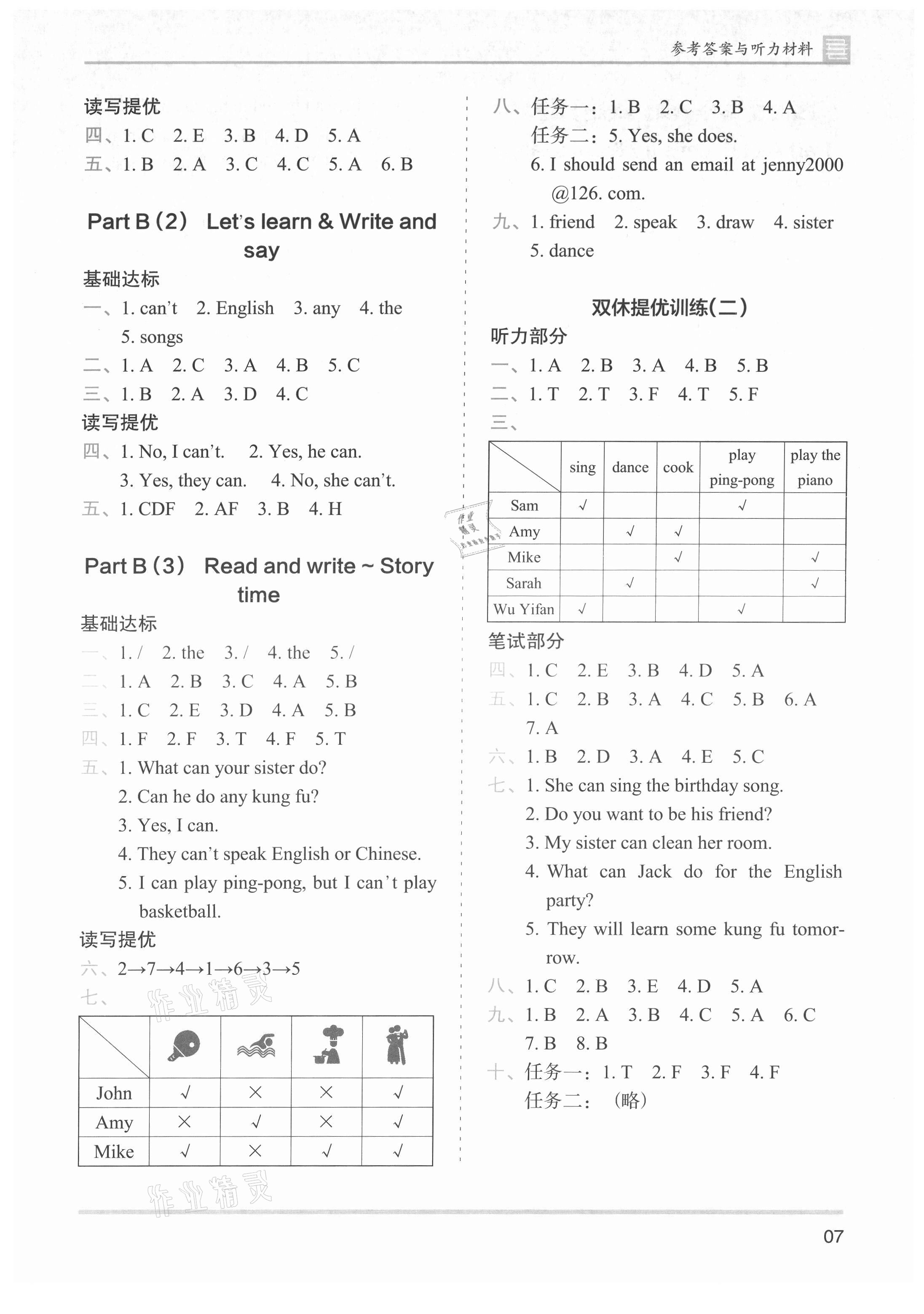 2021年木頭馬分層課課練五年級英語上冊人教版 參考答案第7頁