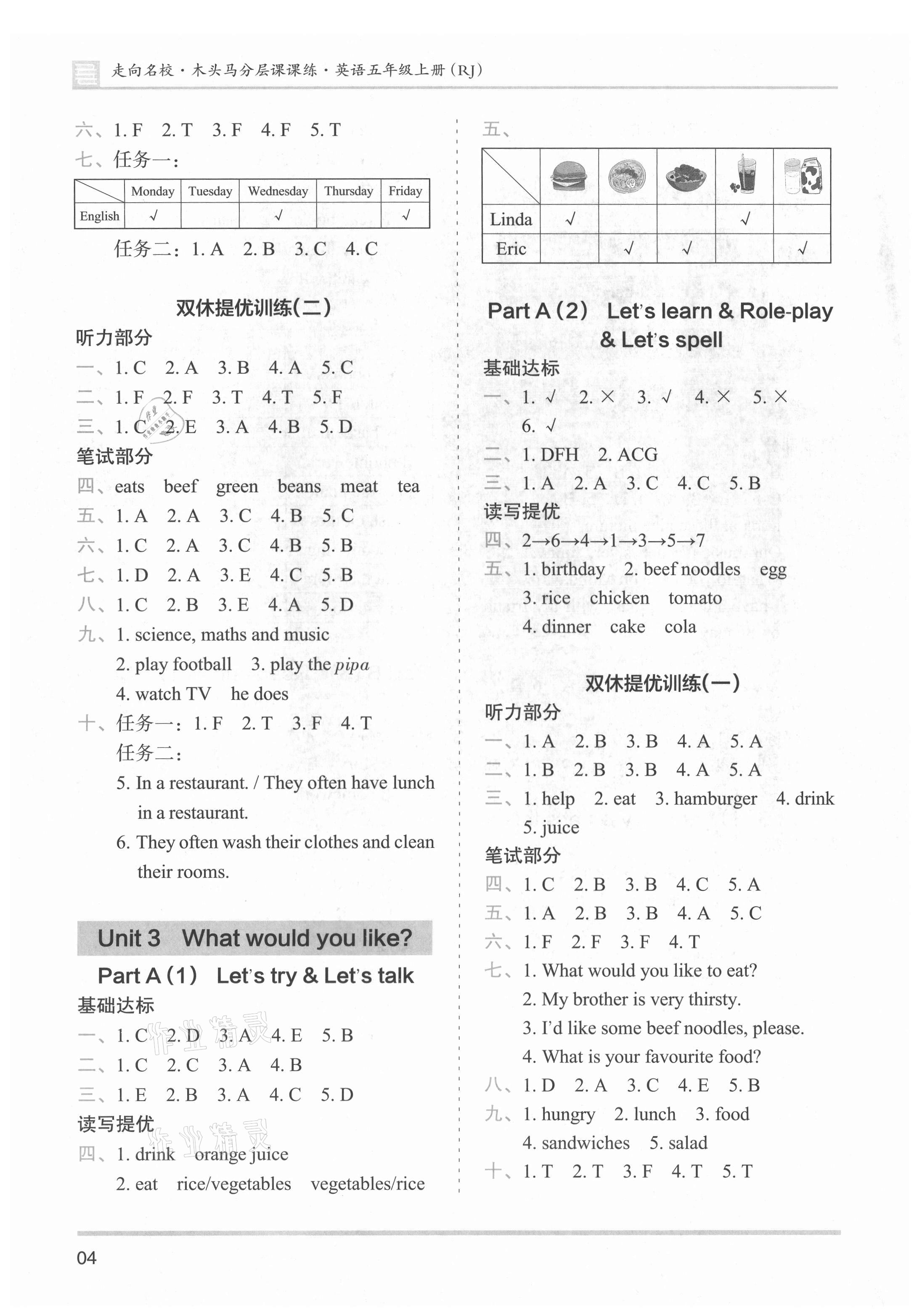 2021年木頭馬分層課課練五年級英語上冊人教版 參考答案第4頁