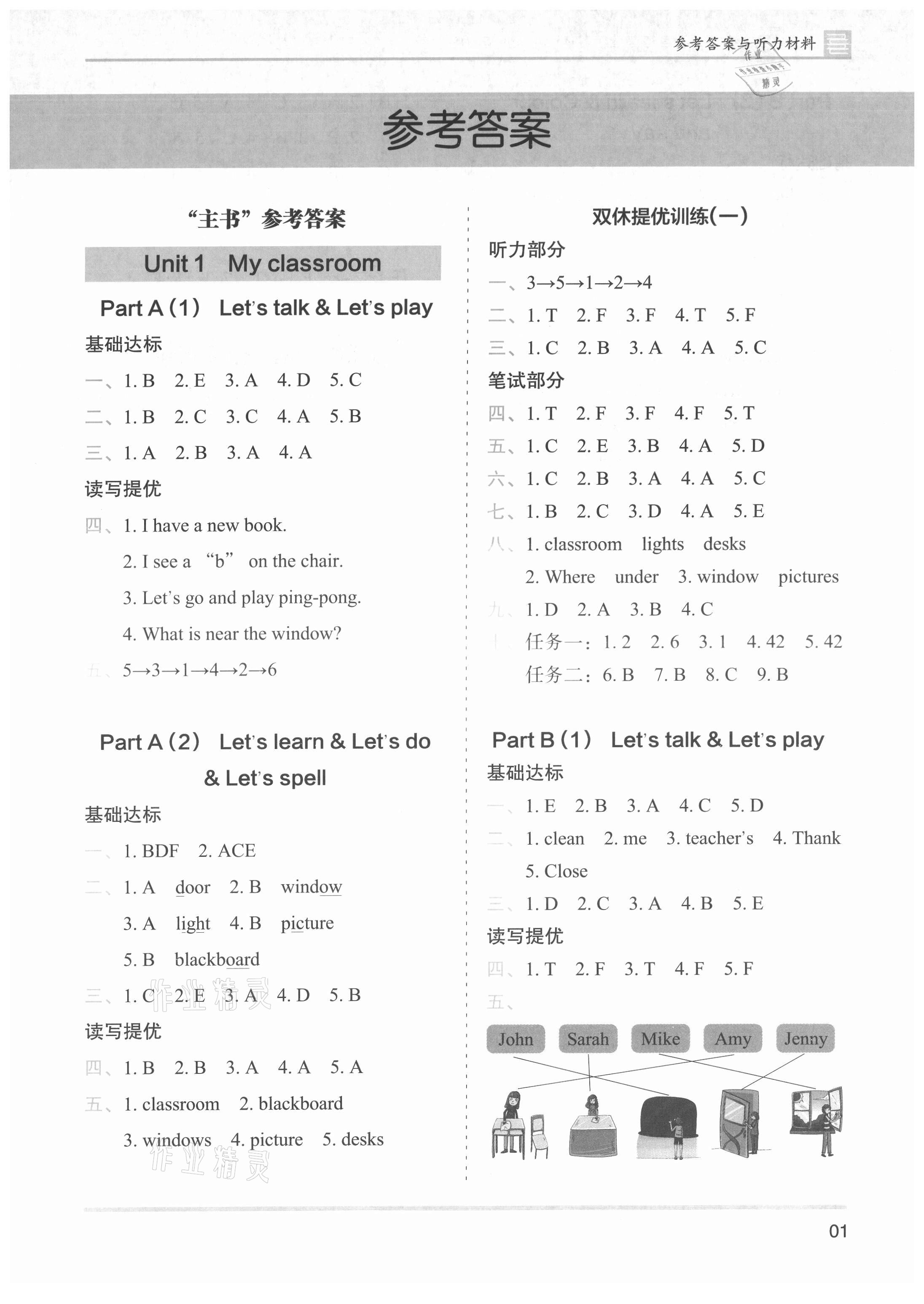 2021年木頭馬分層課課練四年級(jí)英語(yǔ)上冊(cè)人教版 參考答案第1頁(yè)