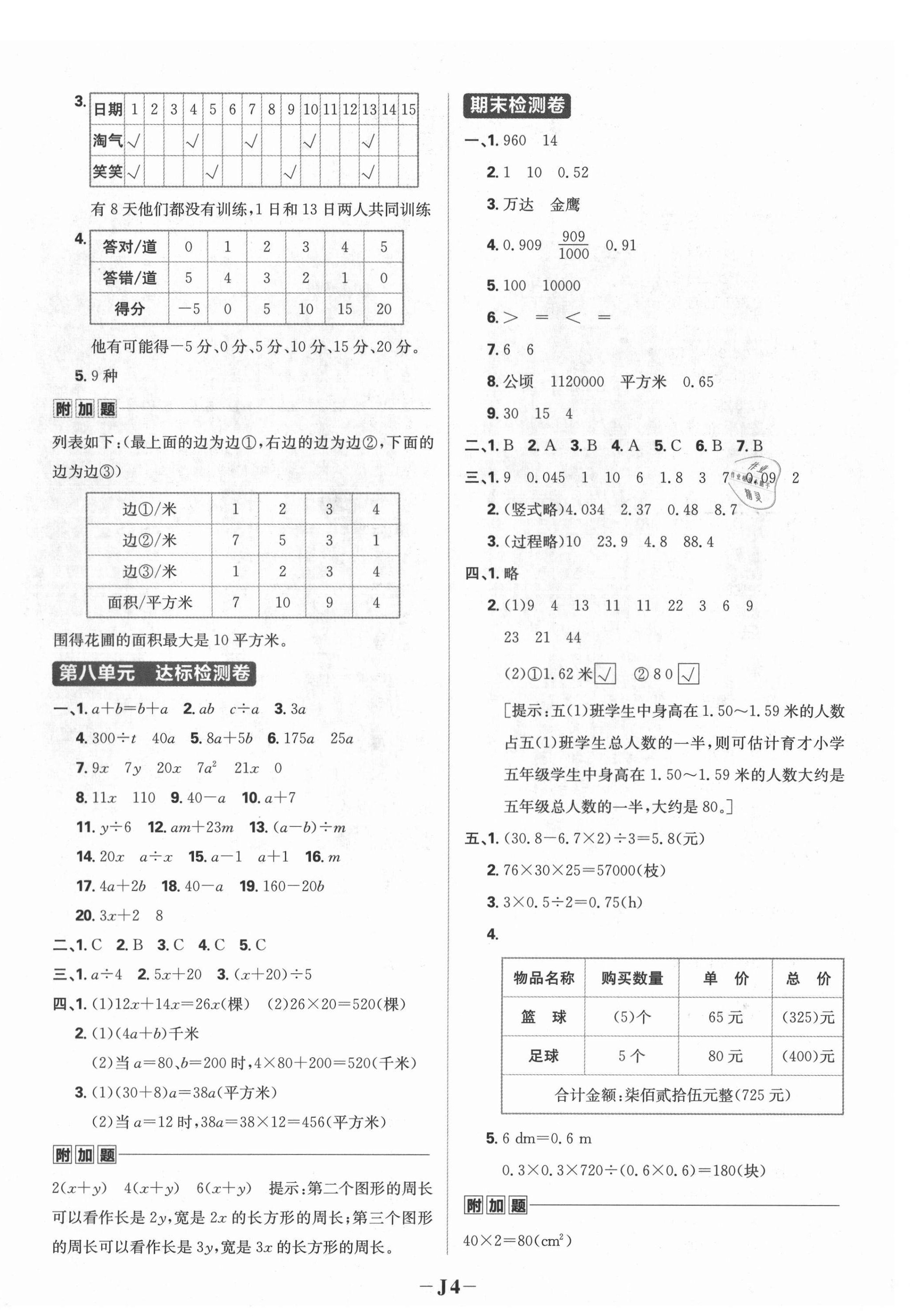 2021年小学必刷题五年级数学上册苏教版 第4页