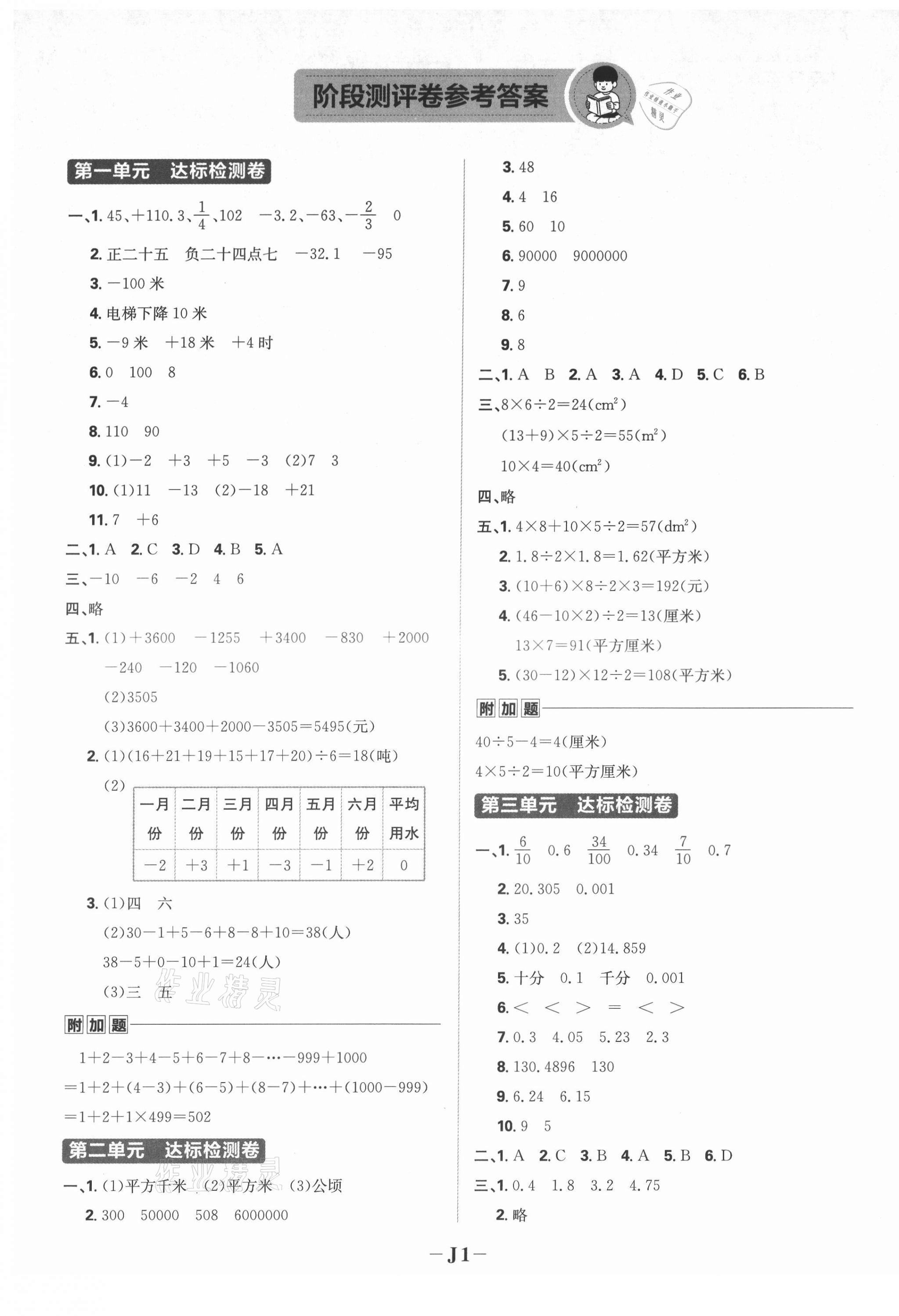 2021年小学必刷题五年级数学上册苏教版 第1页