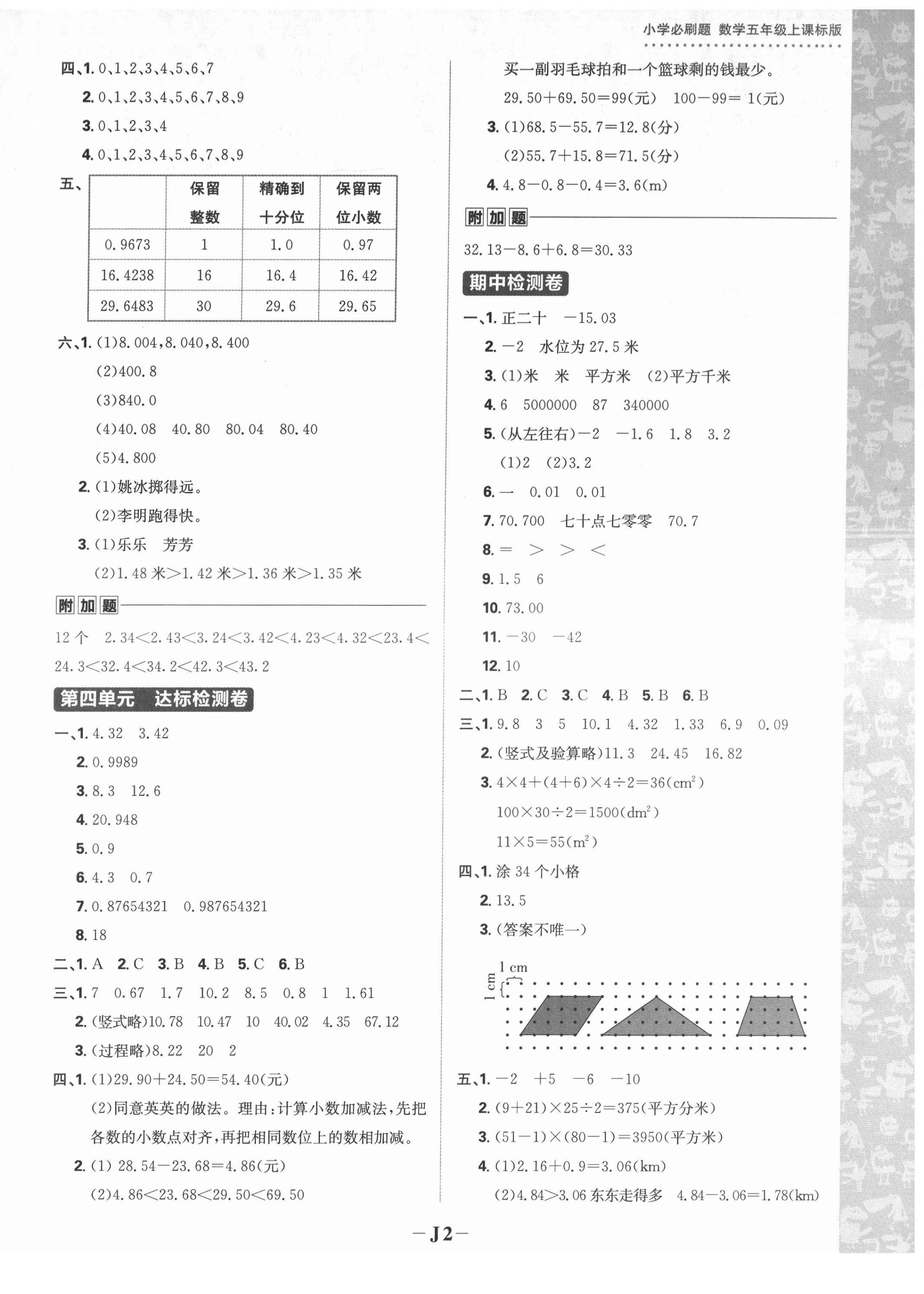 2021年小學(xué)必刷題五年級(jí)數(shù)學(xué)上冊(cè)蘇教版 第2頁(yè)