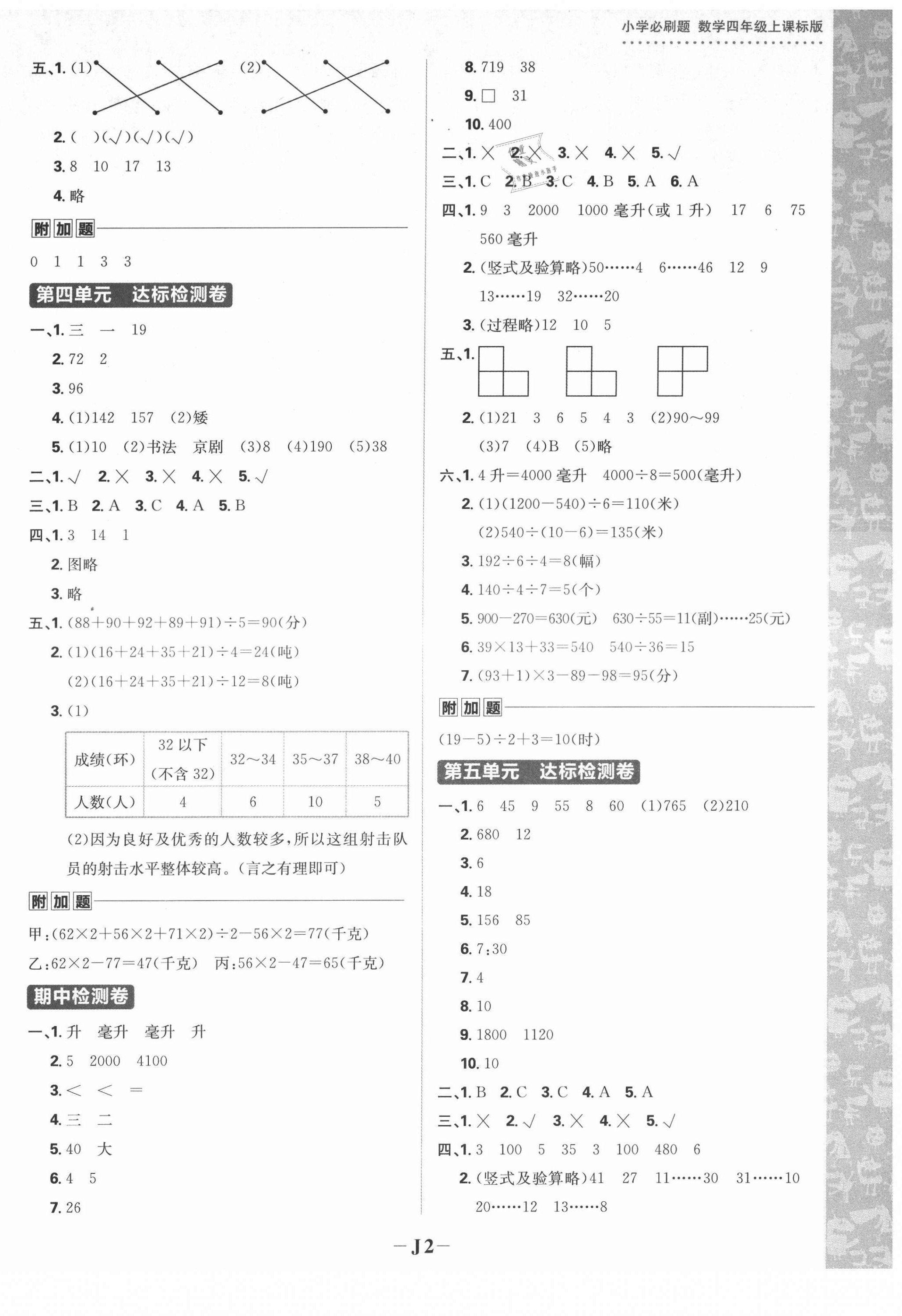 2021年小學(xué)必刷題四年級(jí)數(shù)學(xué)上冊(cè)蘇教版 第2頁