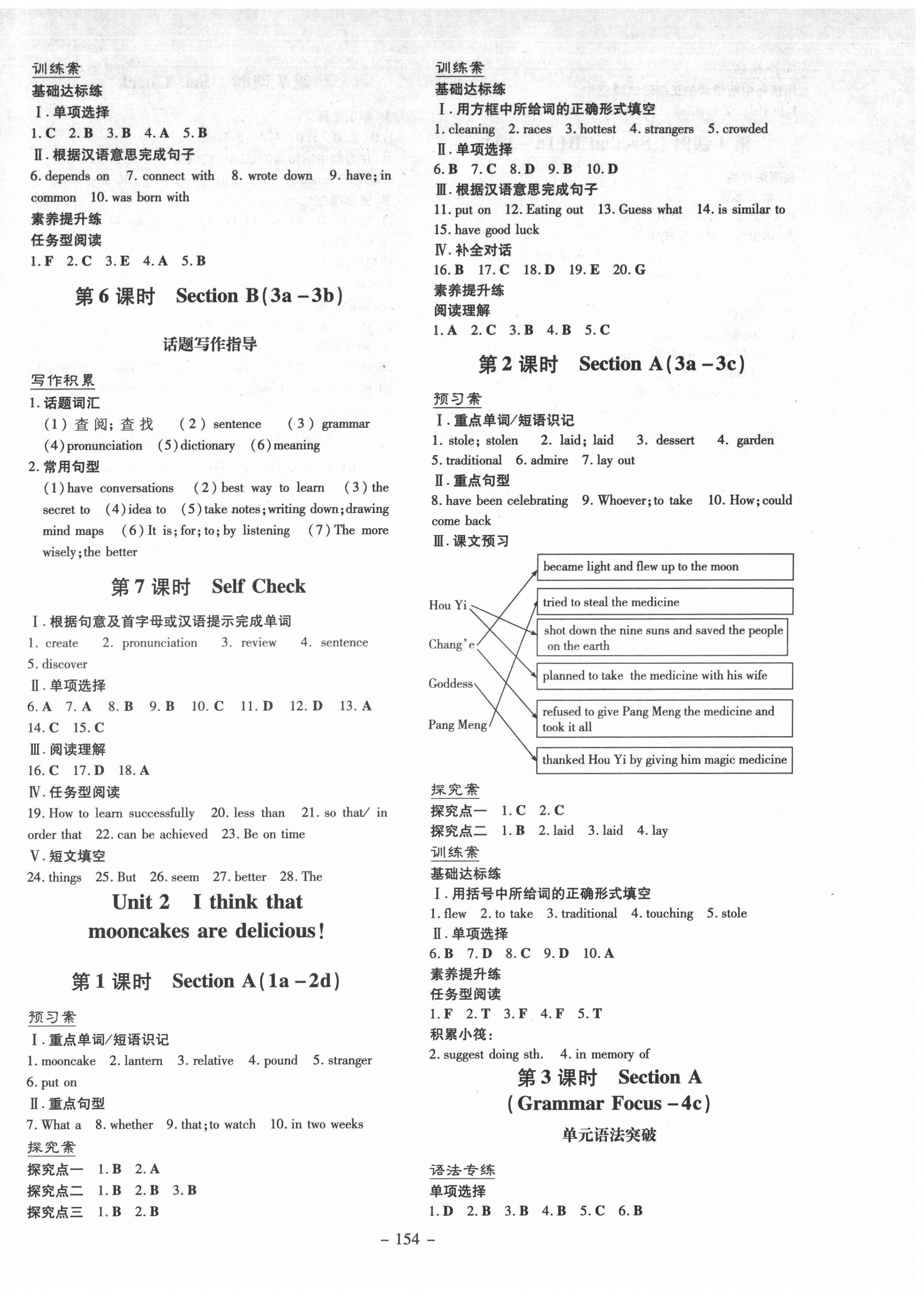 2021年初中同步學(xué)習(xí)導(dǎo)與練導(dǎo)學(xué)探究案九年級(jí)英語(yǔ)上冊(cè)人教版 第2頁(yè)