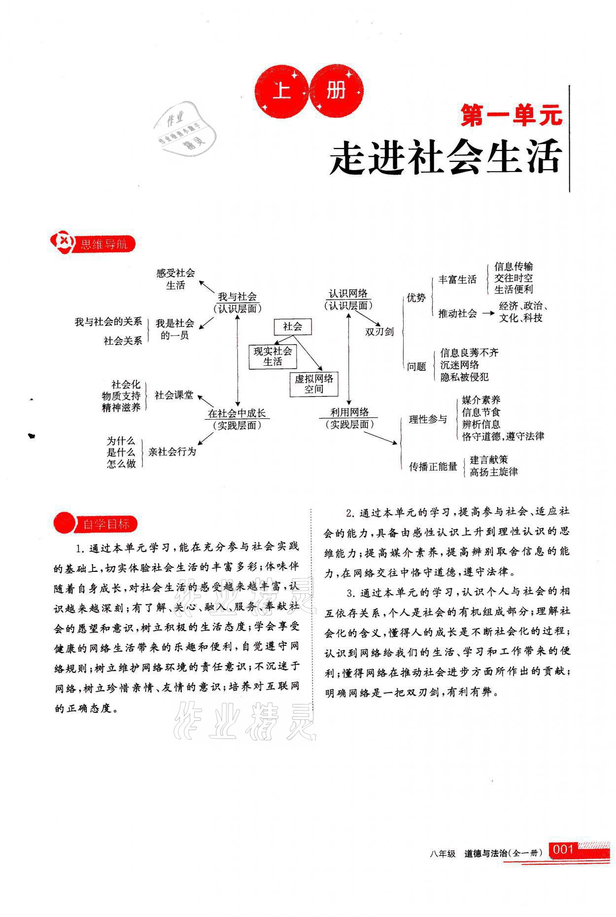 2021年学习之友八年级道德与法治全一册人教版 参考答案第1页