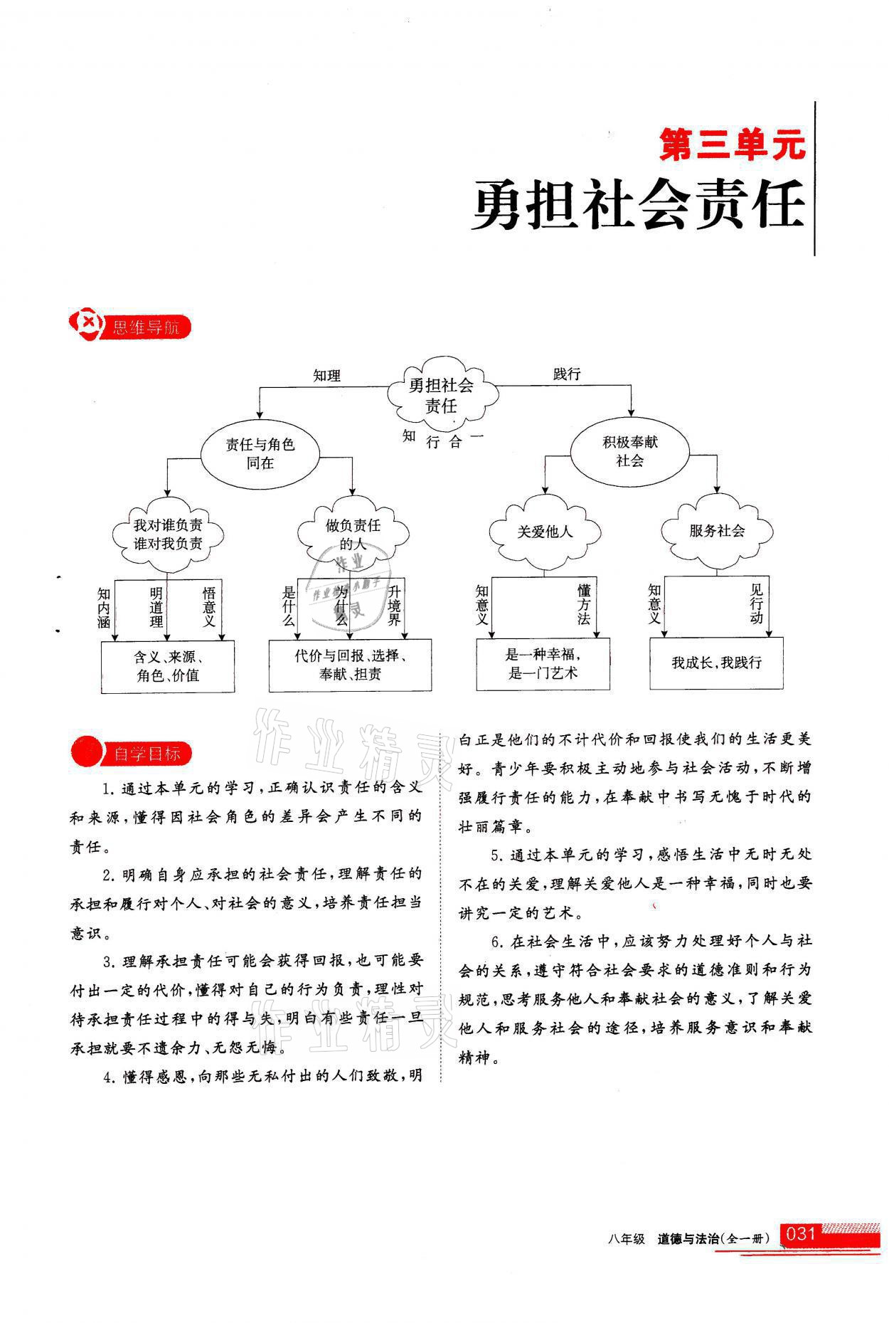 2021年學習之友八年級道德與法治全一冊人教版 參考答案第31頁