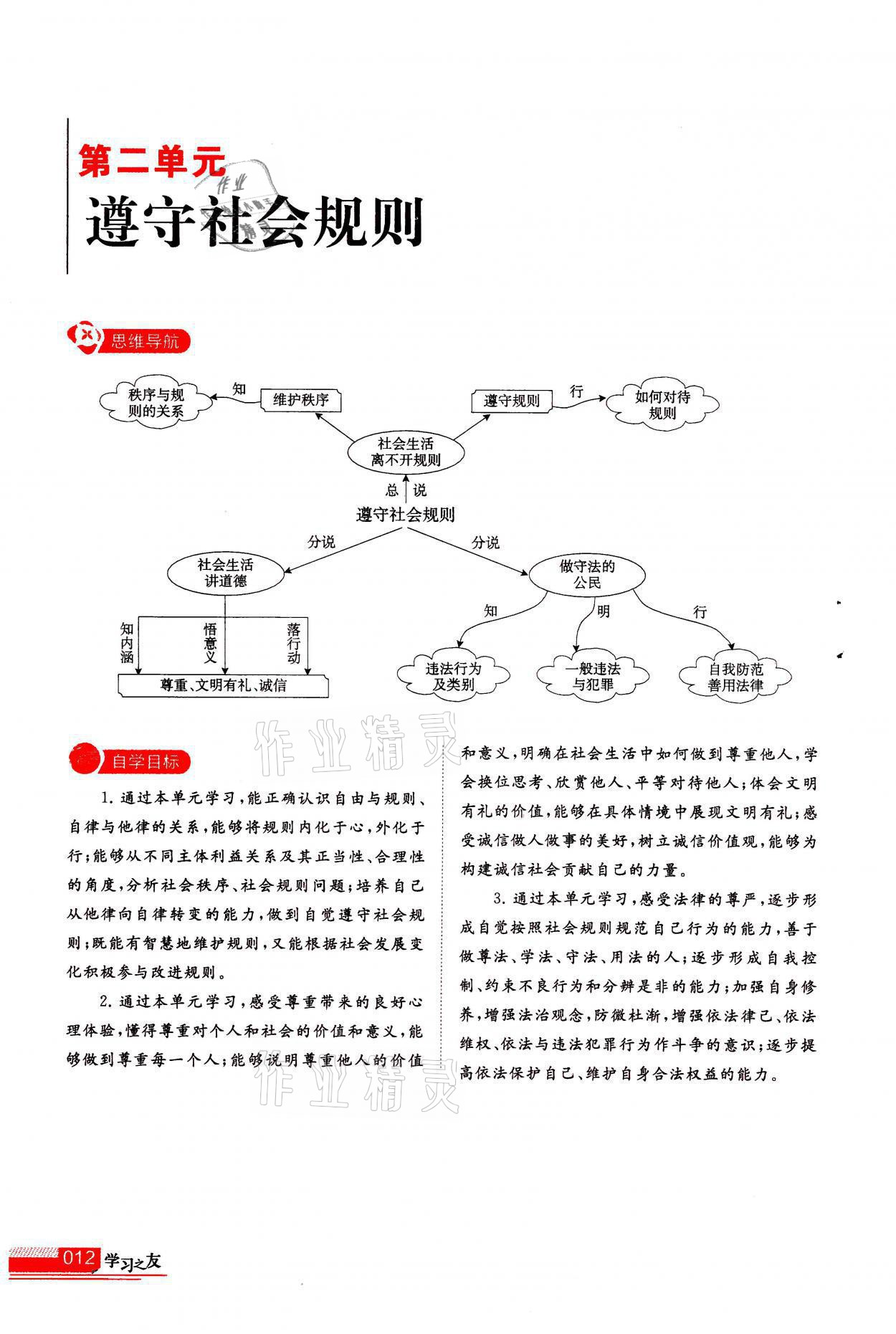 2021年學(xué)習(xí)之友八年級(jí)道德與法治全一冊(cè)人教版 參考答案第12頁