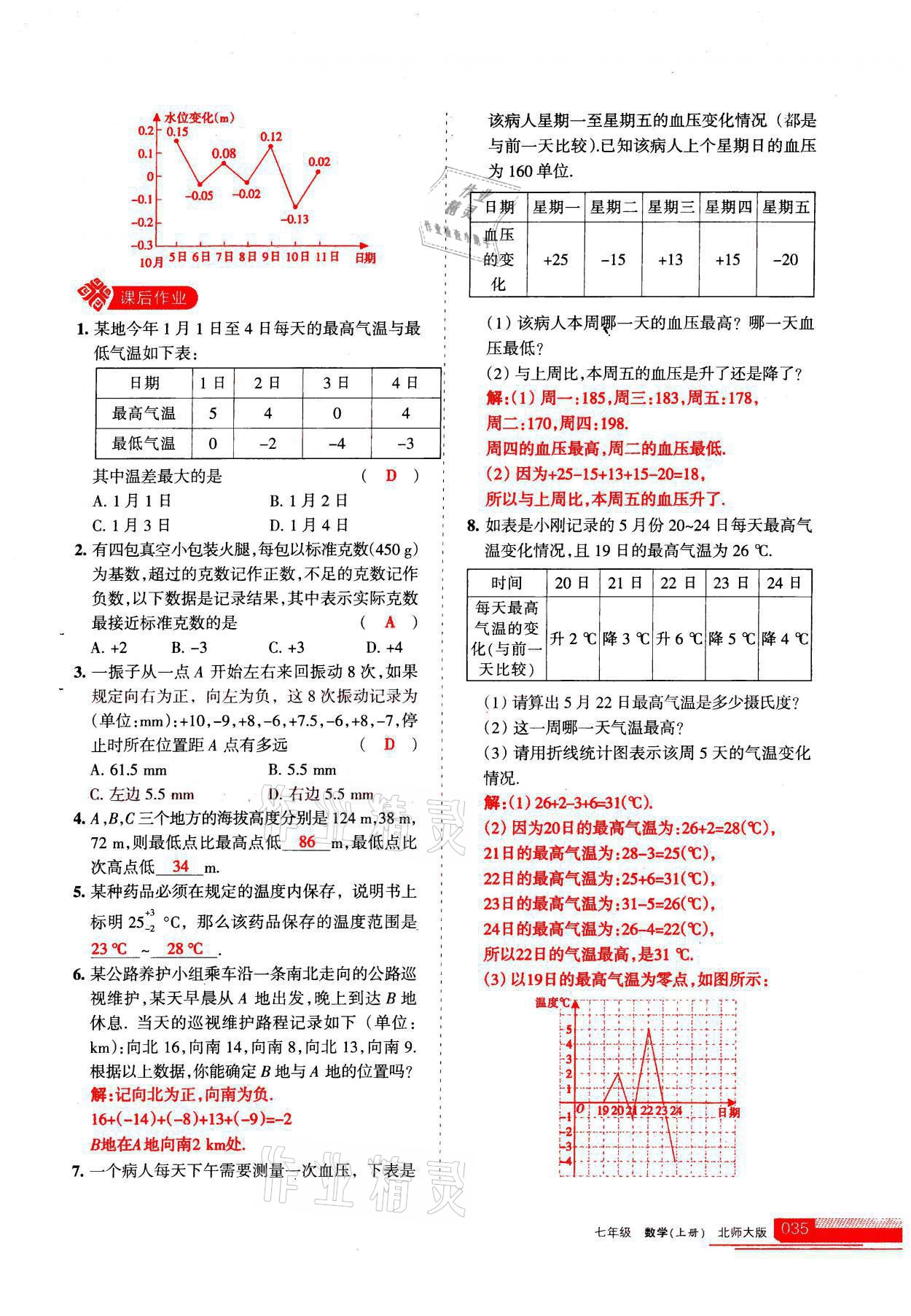 2021年學(xué)習(xí)之友七年級數(shù)學(xué)上冊北師大版 參考答案第35頁