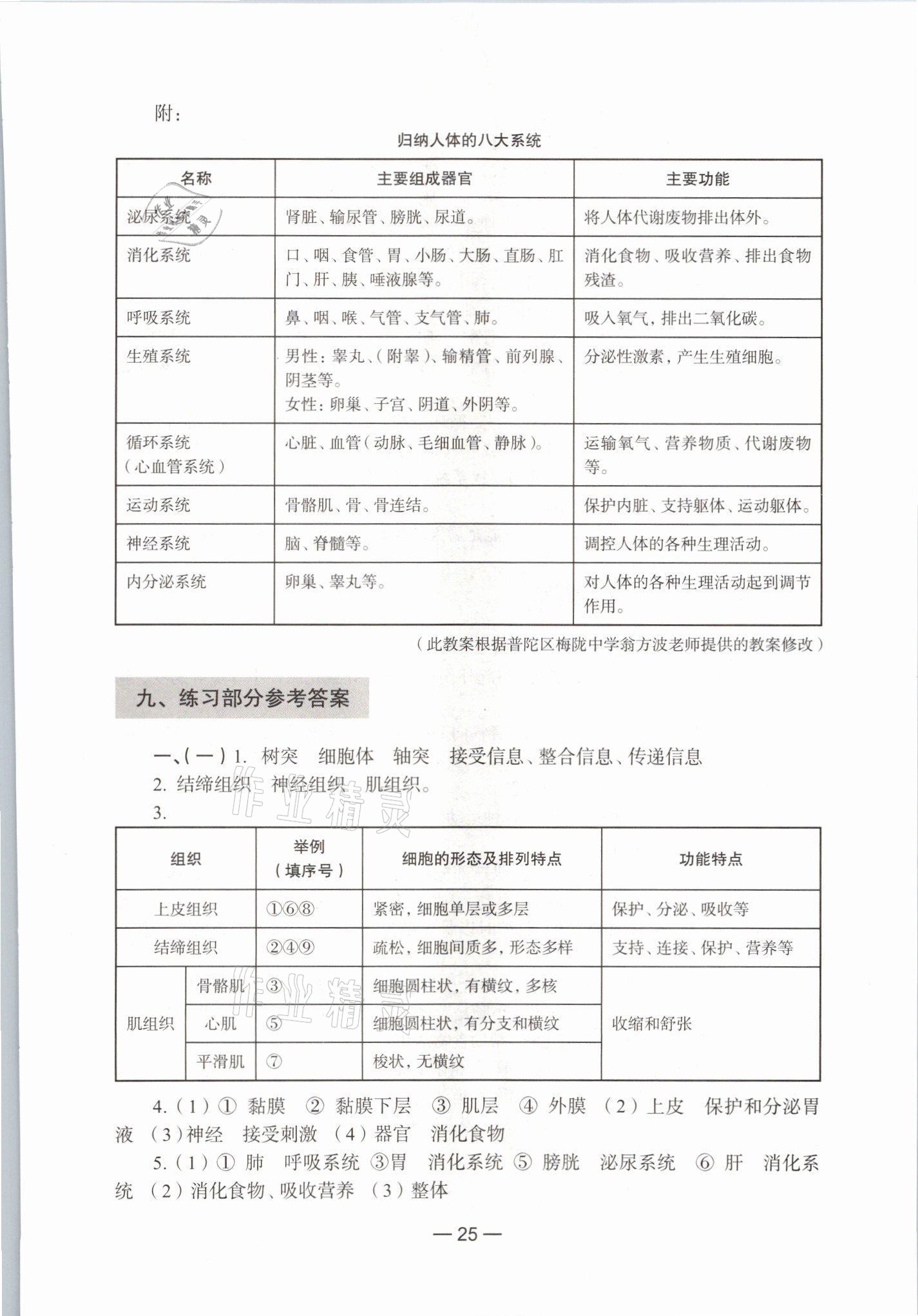 2021年教材課本生命科學(xué)初中第一冊滬教版54制 參考答案第19頁