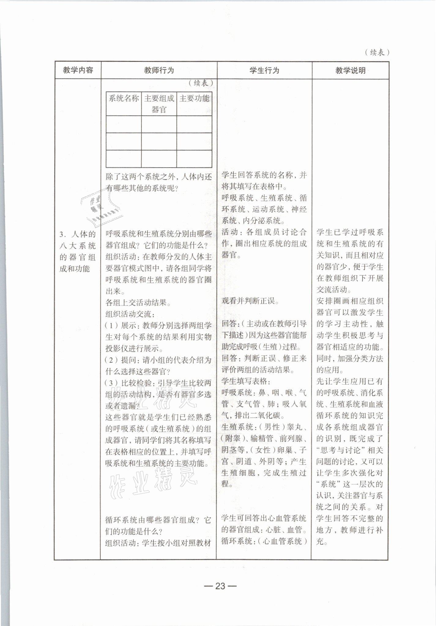 2021年教材課本生命科學初中第一冊滬教版54制 參考答案第17頁