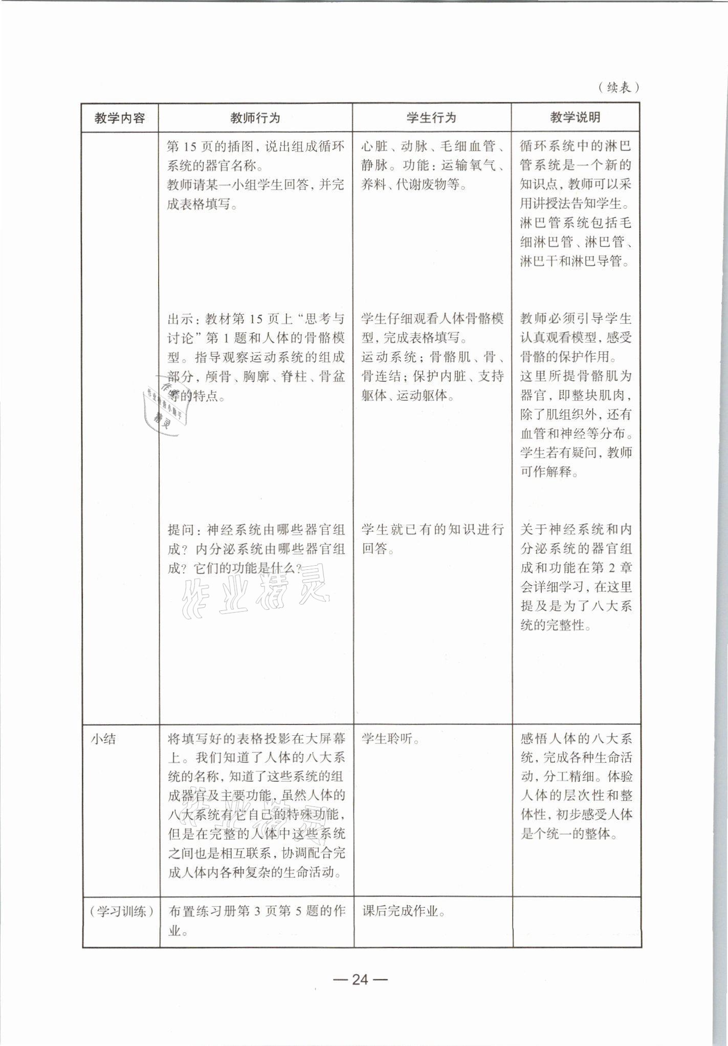 2021年教材課本生命科學初中第一冊滬教版54制 參考答案第18頁