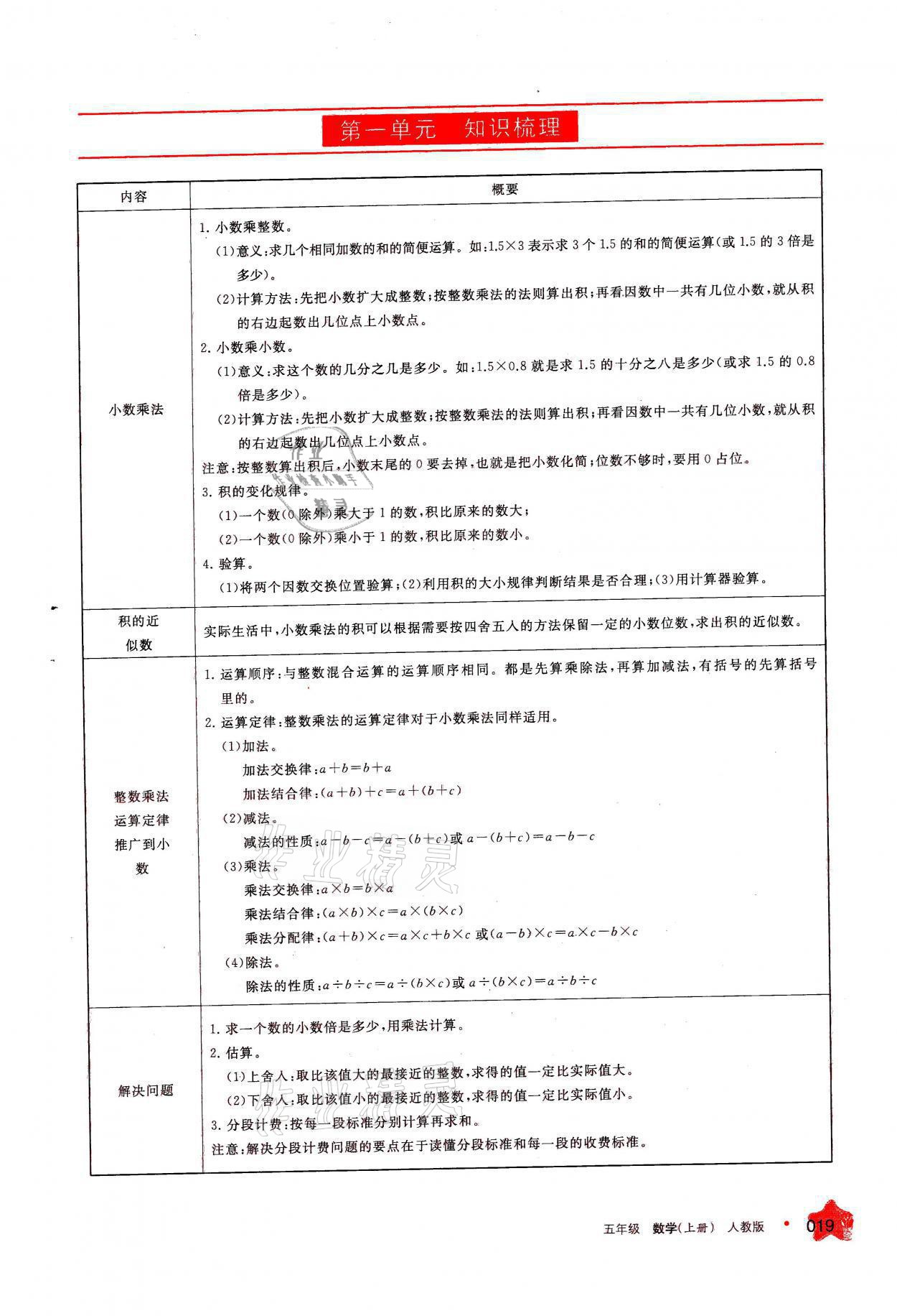 2021年學(xué)習(xí)之友五年級數(shù)學(xué)上冊人教版 參考答案第19頁