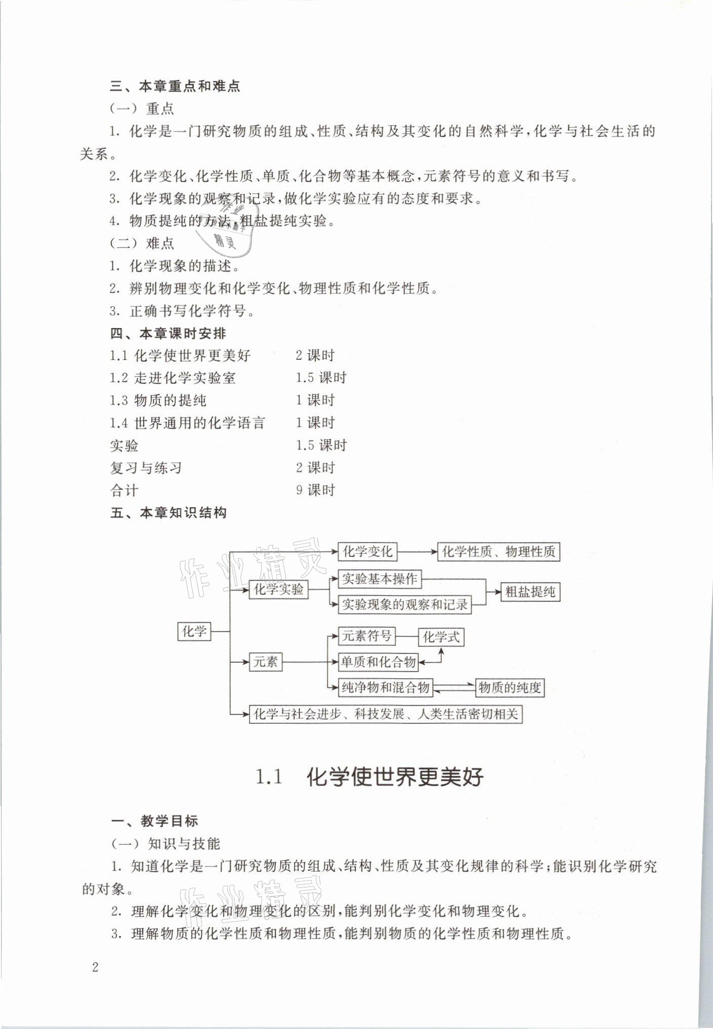 2021年教材課本九年級(jí)化學(xué)第一學(xué)期滬教版54制 參考答案第2頁