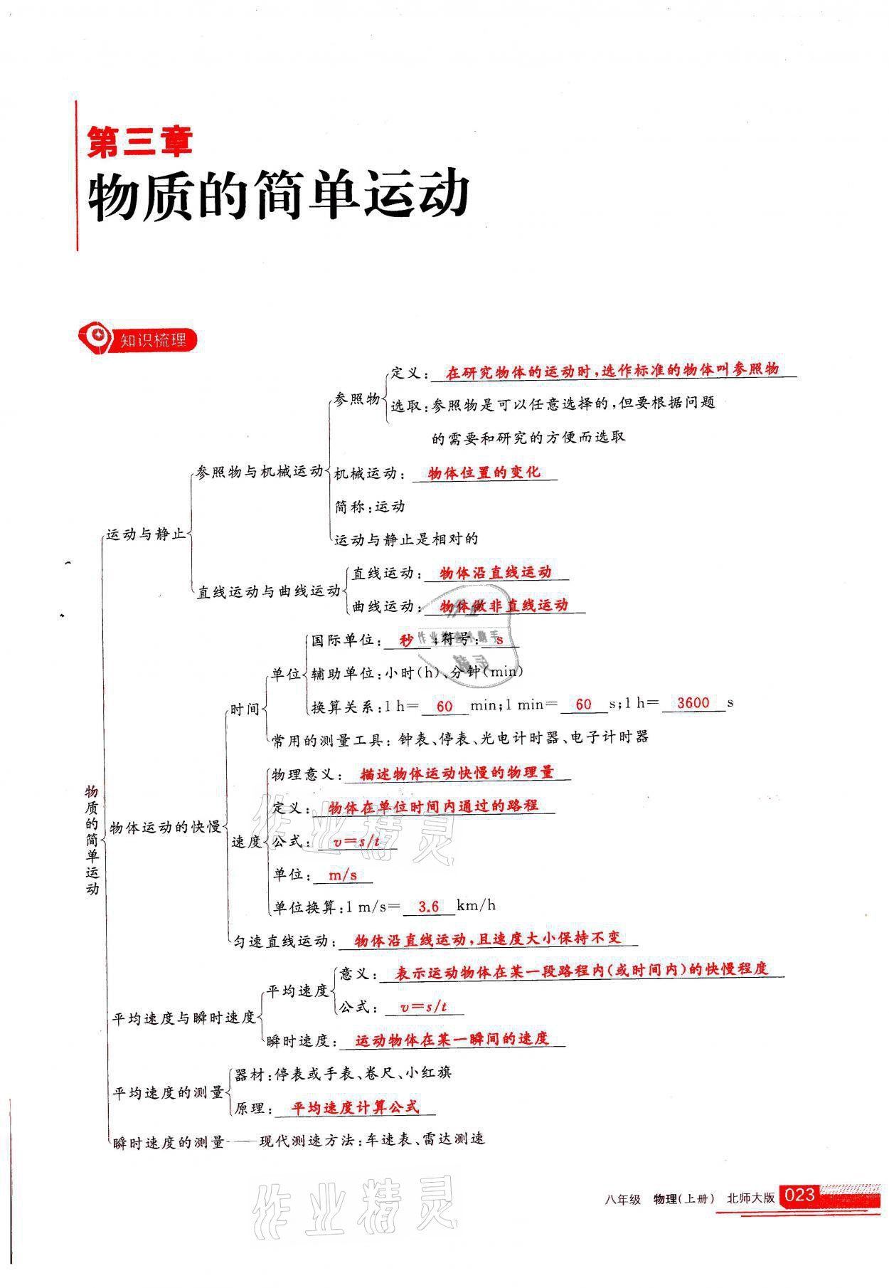 2021年學(xué)習(xí)之友八年級物理上冊北師大版 參考答案第23頁