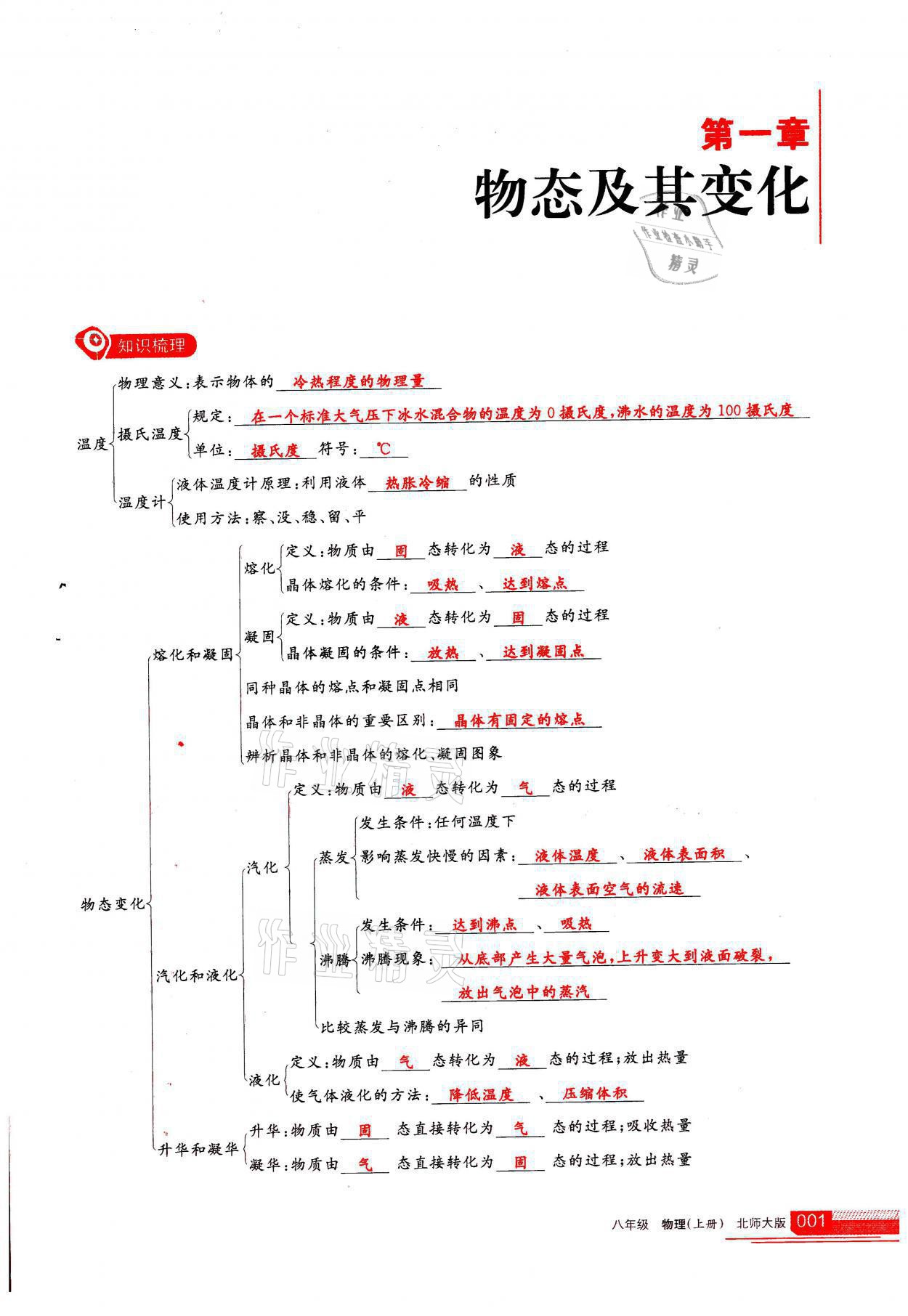 2021年學(xué)習(xí)之友八年級(jí)物理上冊(cè)北師大版 參考答案第1頁(yè)