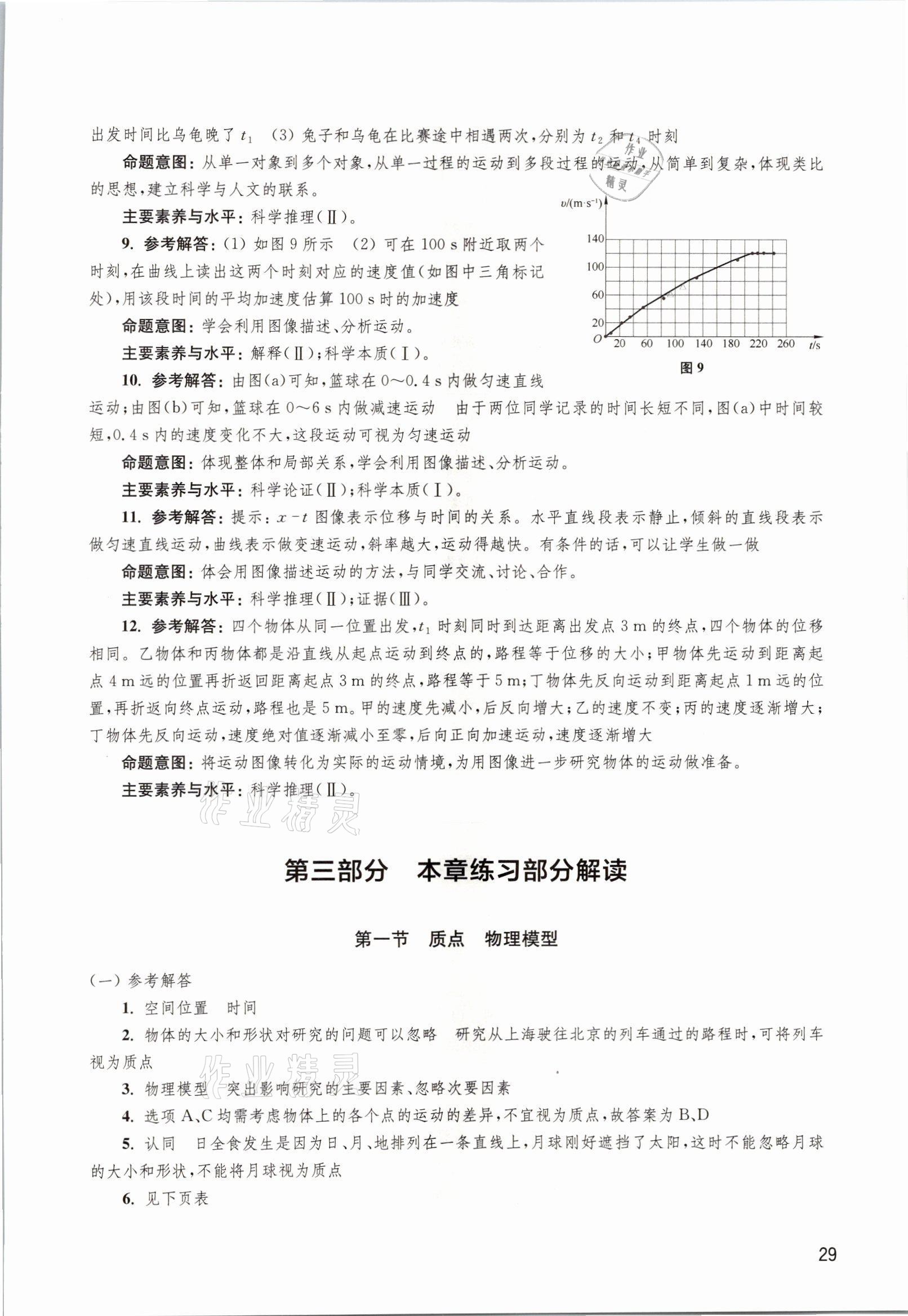 2021年練習部分高中物理必修第一冊滬教版 參考答案第1頁