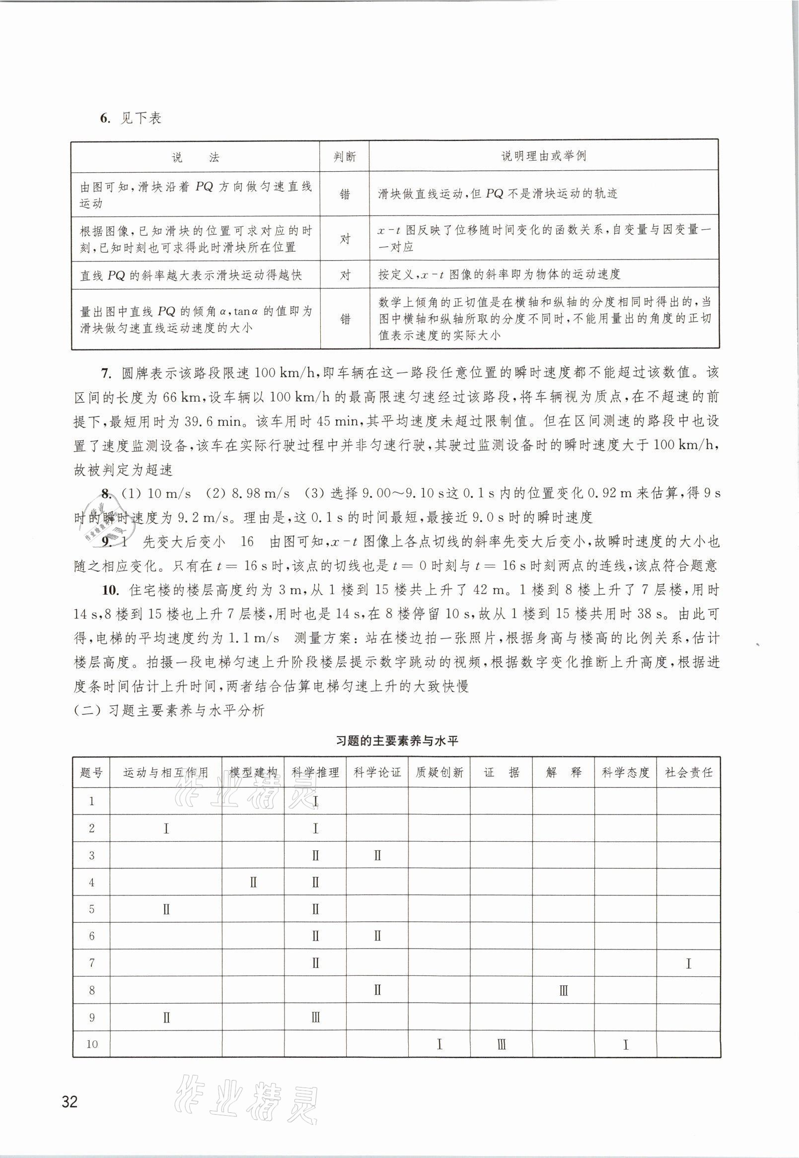 2021年練習(xí)部分高中物理必修第一冊滬教版 參考答案第4頁