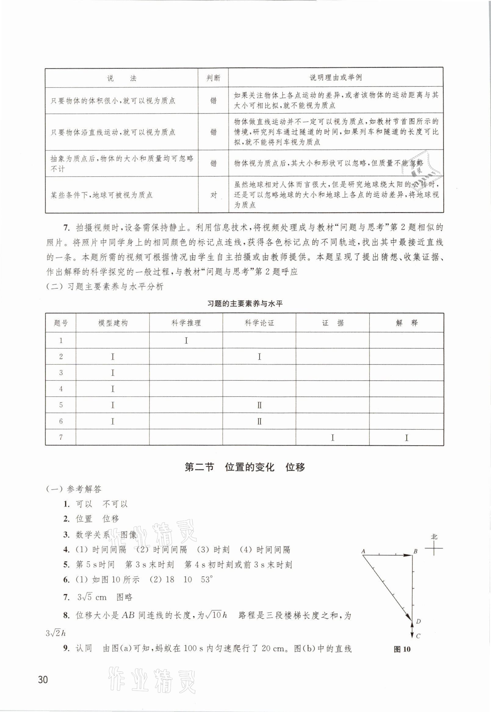 2021年練習部分高中物理必修第一冊滬教版 參考答案第2頁