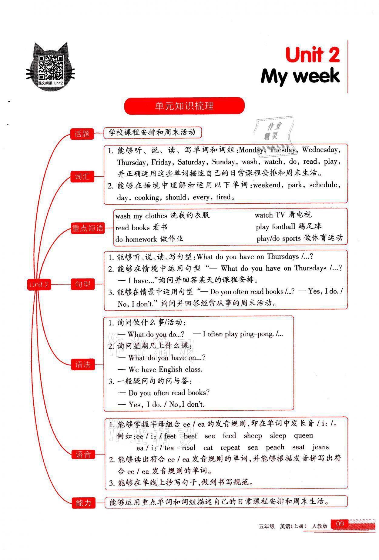 2021年學(xué)習(xí)之友五年級英語上冊人教版 參考答案第9頁