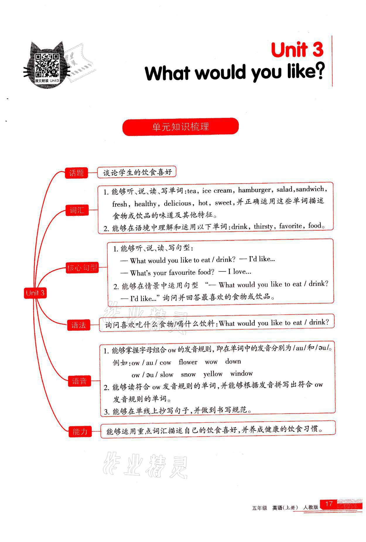 2021年學(xué)習(xí)之友五年級(jí)英語(yǔ)上冊(cè)人教版 參考答案第17頁(yè)