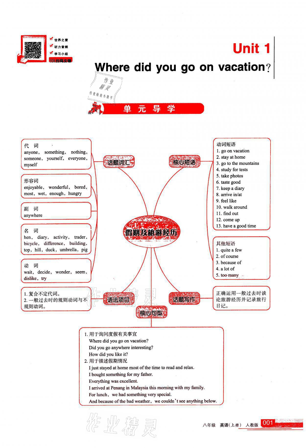 2021年學(xué)習(xí)之友八年級英語上冊人教版 第1頁