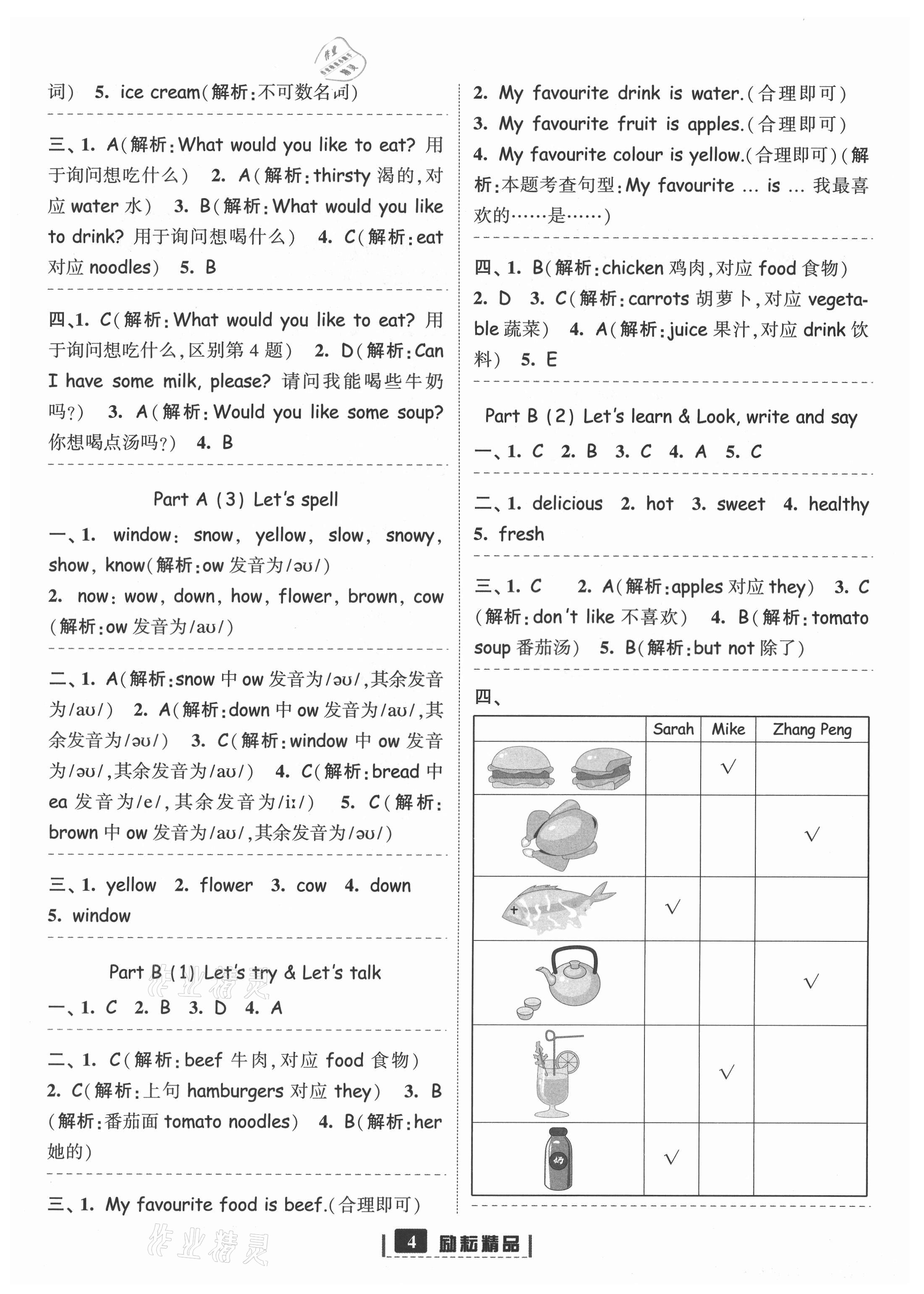 2021年勵耘書業(yè)勵耘新同步五年級英語上冊人教版 參考答案第4頁