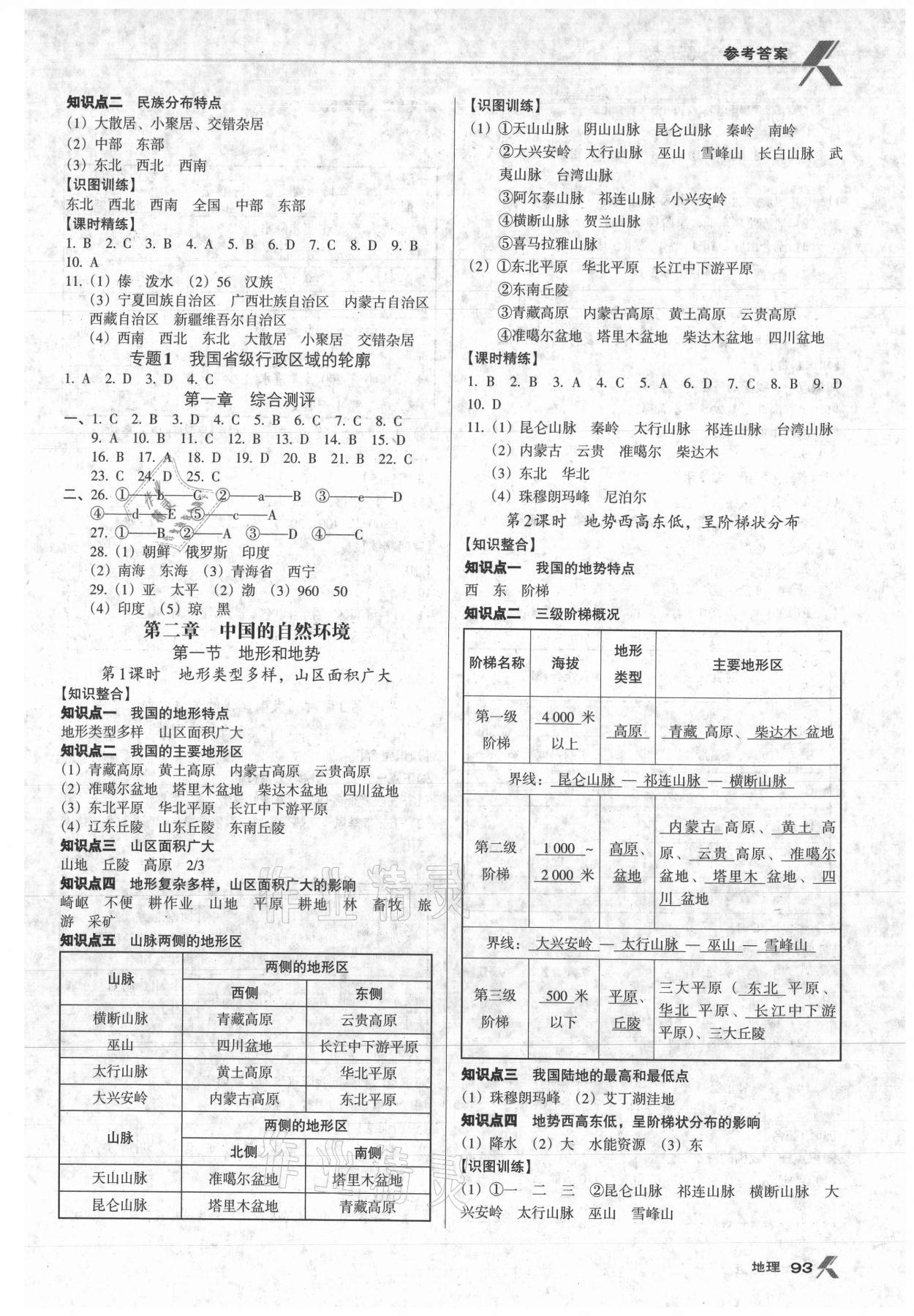 2021年全優(yōu)點(diǎn)練課計(jì)劃八年級(jí)地理上冊(cè)人教版 參考答案第2頁(yè)